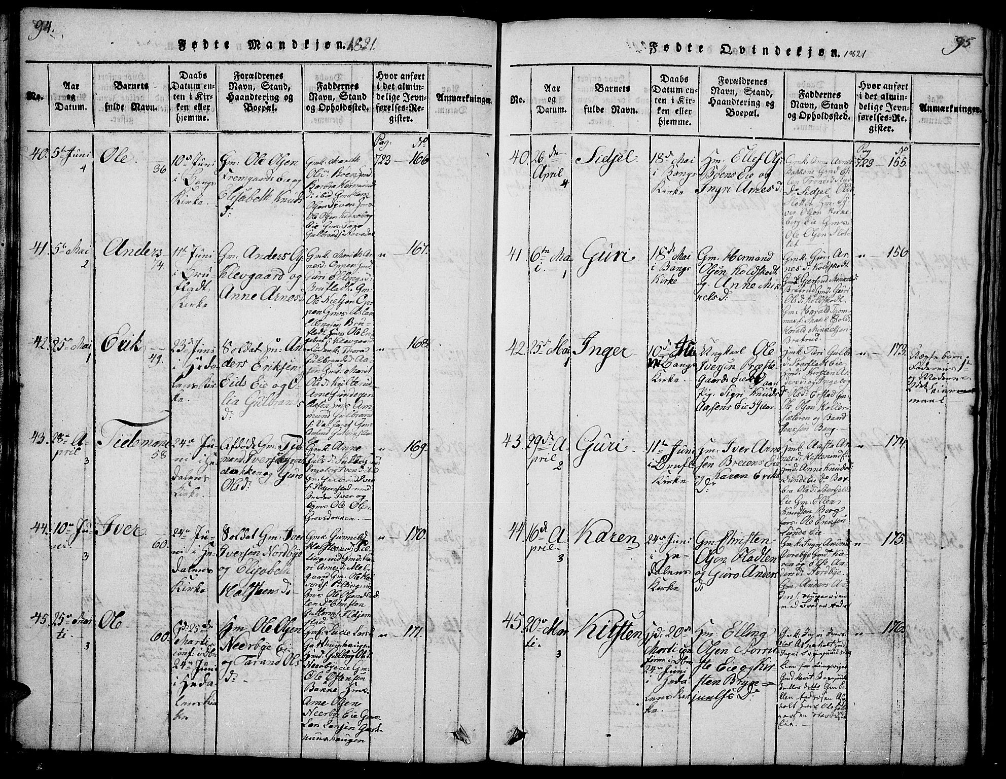 Sør-Aurdal prestekontor, AV/SAH-PREST-128/H/Ha/Hab/L0001: Parish register (copy) no. 1, 1815-1826, p. 94-95