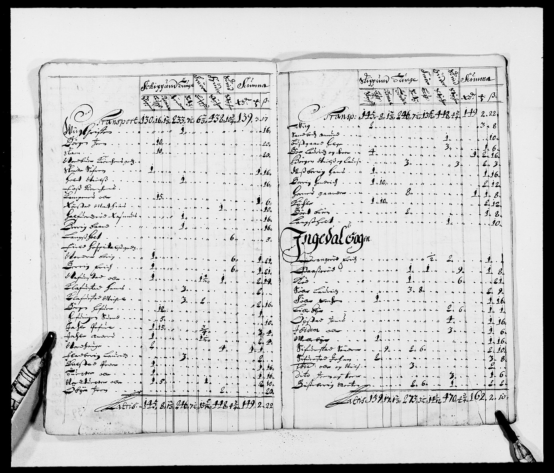 Rentekammeret inntil 1814, Reviderte regnskaper, Fogderegnskap, AV/RA-EA-4092/R01/L0004: Fogderegnskap Idd og Marker
, 1682-1683, p. 149