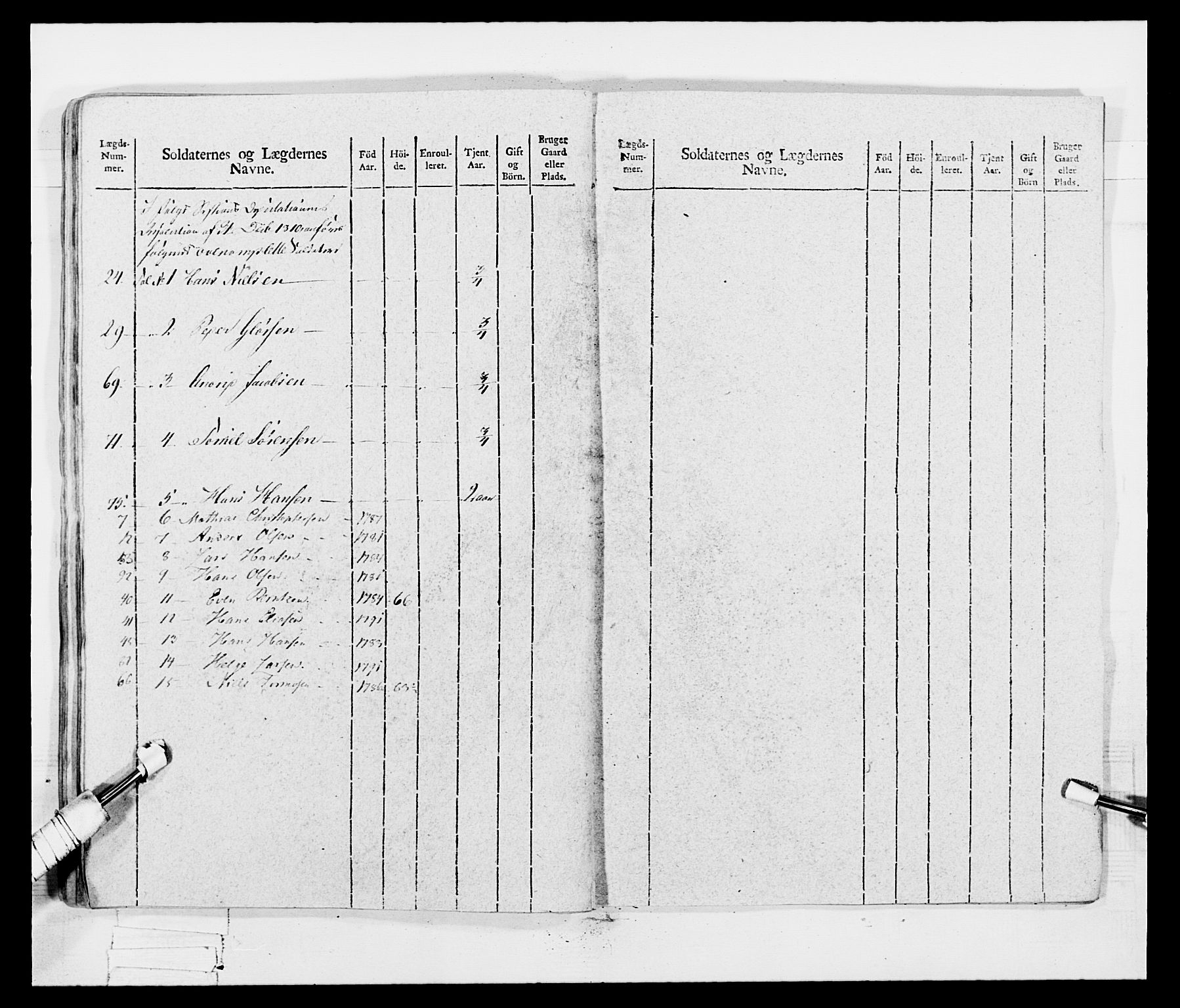 Generalitets- og kommissariatskollegiet, Det kongelige norske kommissariatskollegium, AV/RA-EA-5420/E/Eh/L0047: 2. Akershusiske nasjonale infanteriregiment, 1791-1810, p. 498