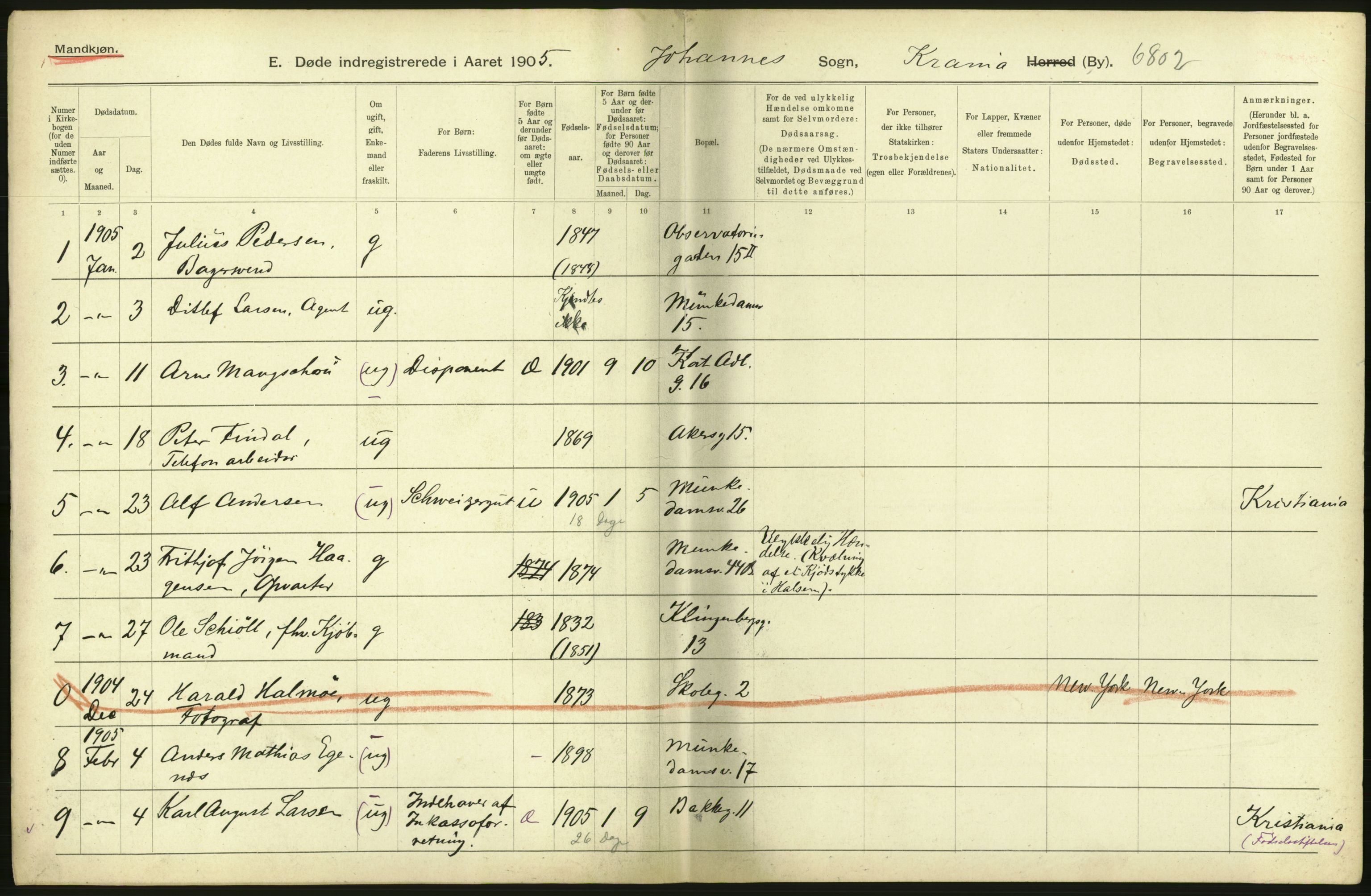 Statistisk sentralbyrå, Sosiodemografiske emner, Befolkning, RA/S-2228/D/Df/Dfa/Dfac/L0007a: Kristiania: Døde, dødfødte., 1905, p. 566