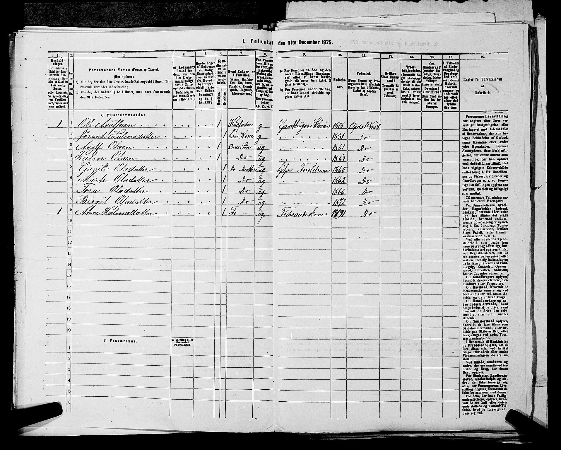 SAKO, 1875 census for 0633P Nore, 1875, p. 421