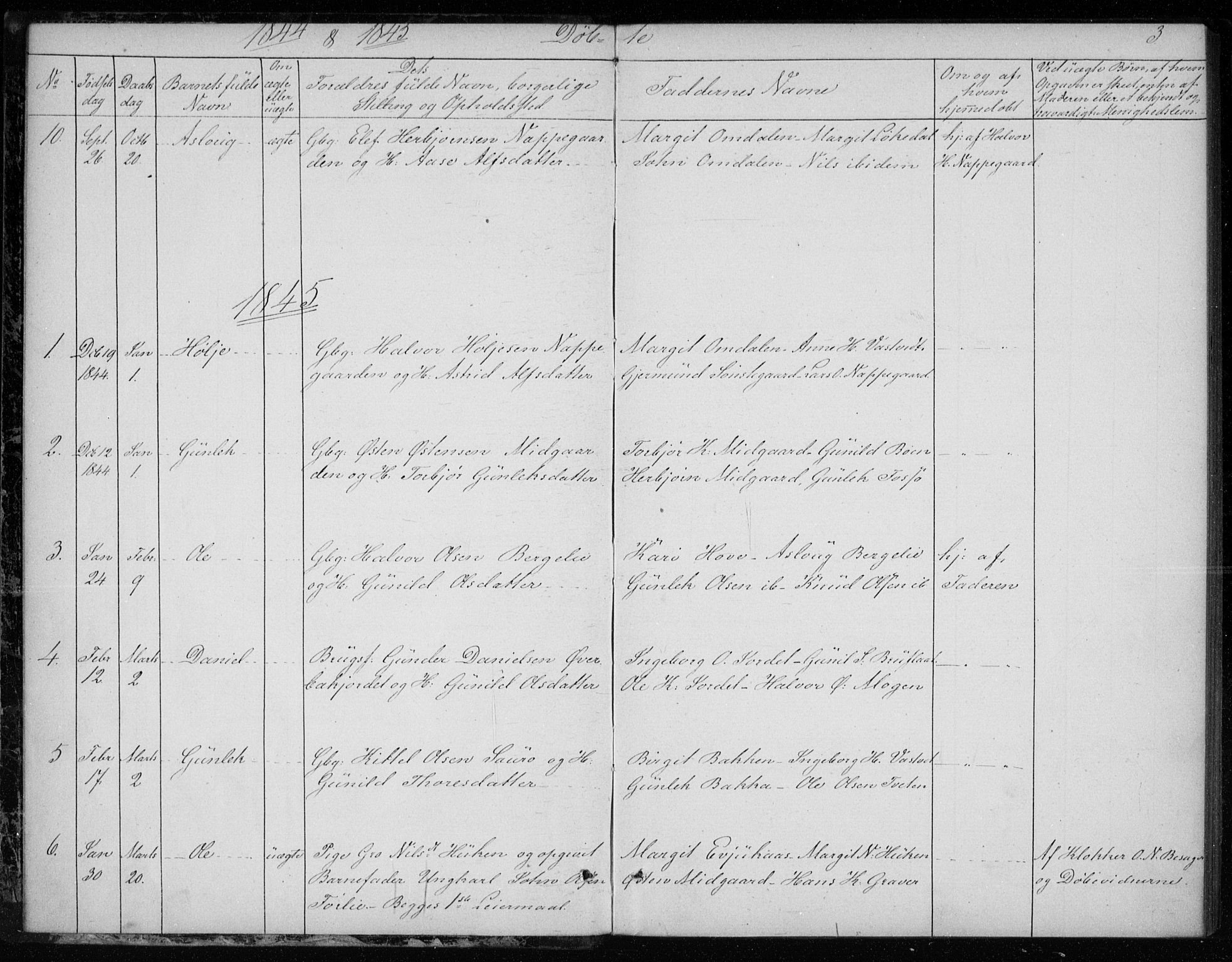 Gransherad kirkebøker, SAKO/A-267/F/Fb/L0003: Parish register (official) no. II 3, 1844-1859, p. 3