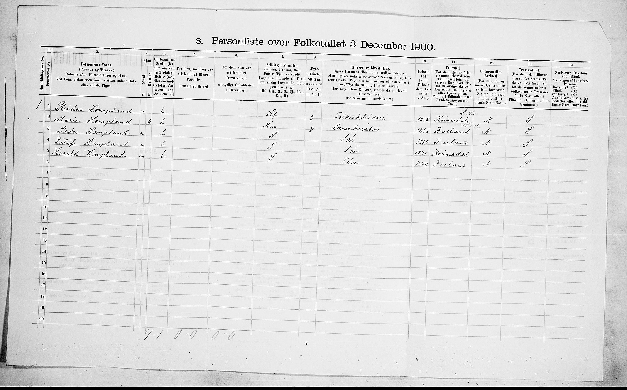 RA, 1900 census for Hedrum, 1900, p. 582