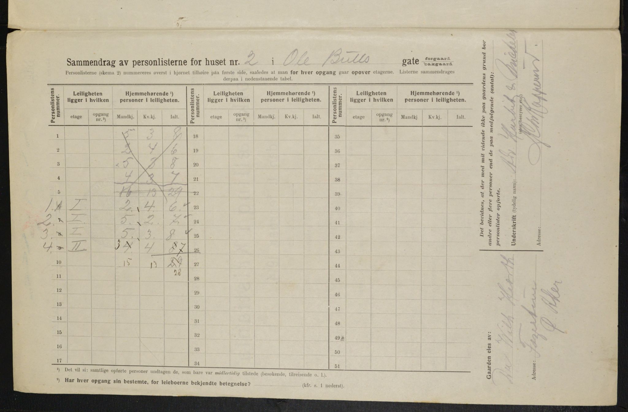 OBA, Municipal Census 1914 for Kristiania, 1914, p. 75448