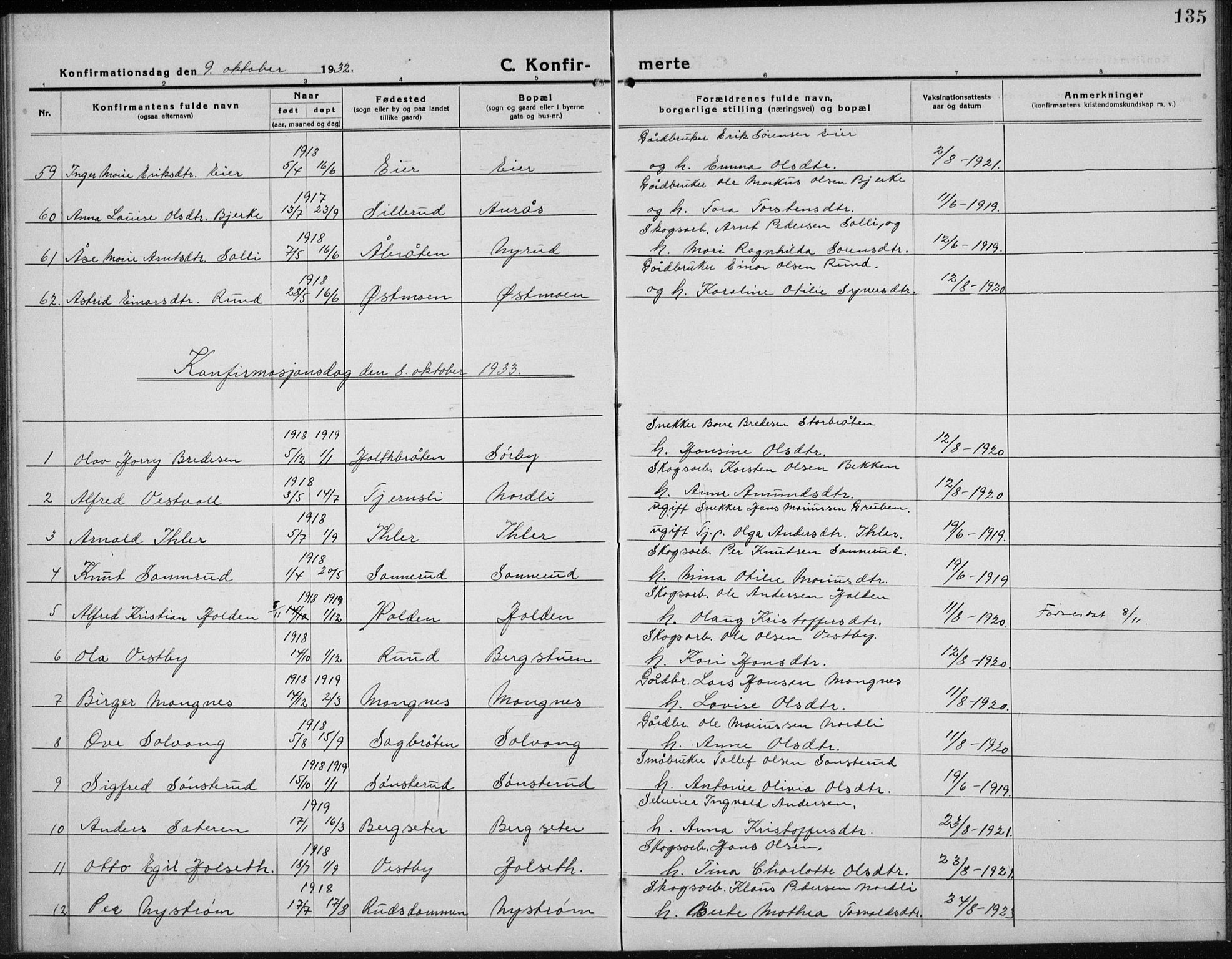 Nord-Odal prestekontor, AV/SAH-PREST-032/H/Ha/Hab/L0004: Parish register (copy) no. 4, 1921-1936, p. 135