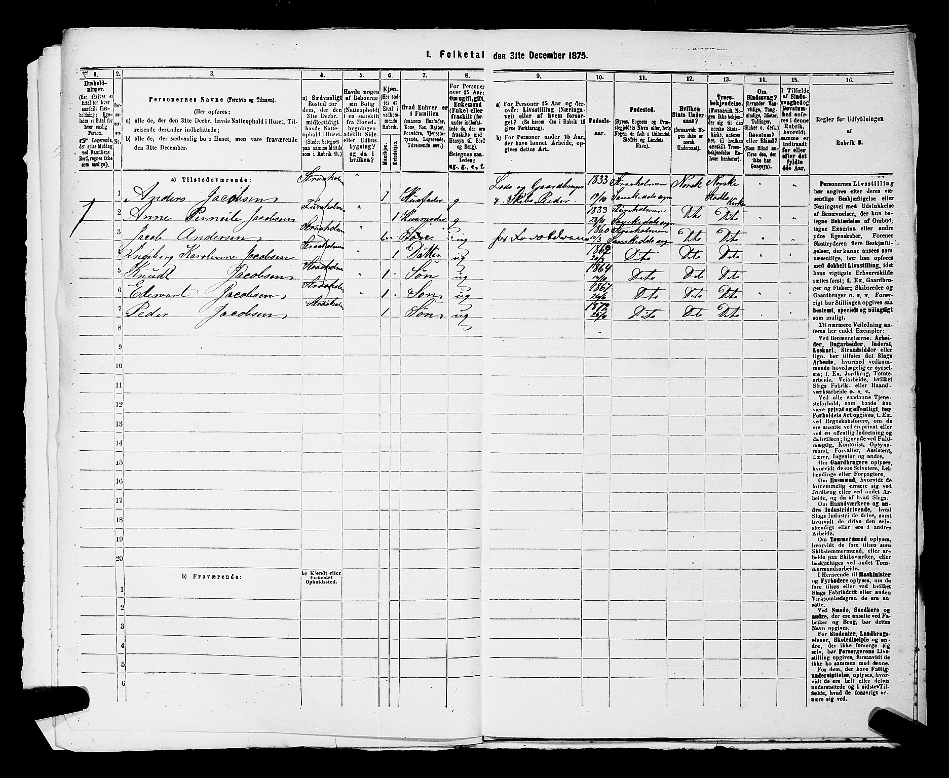 SAKO, 1875 census for 0816P Sannidal, 1875, p. 2266