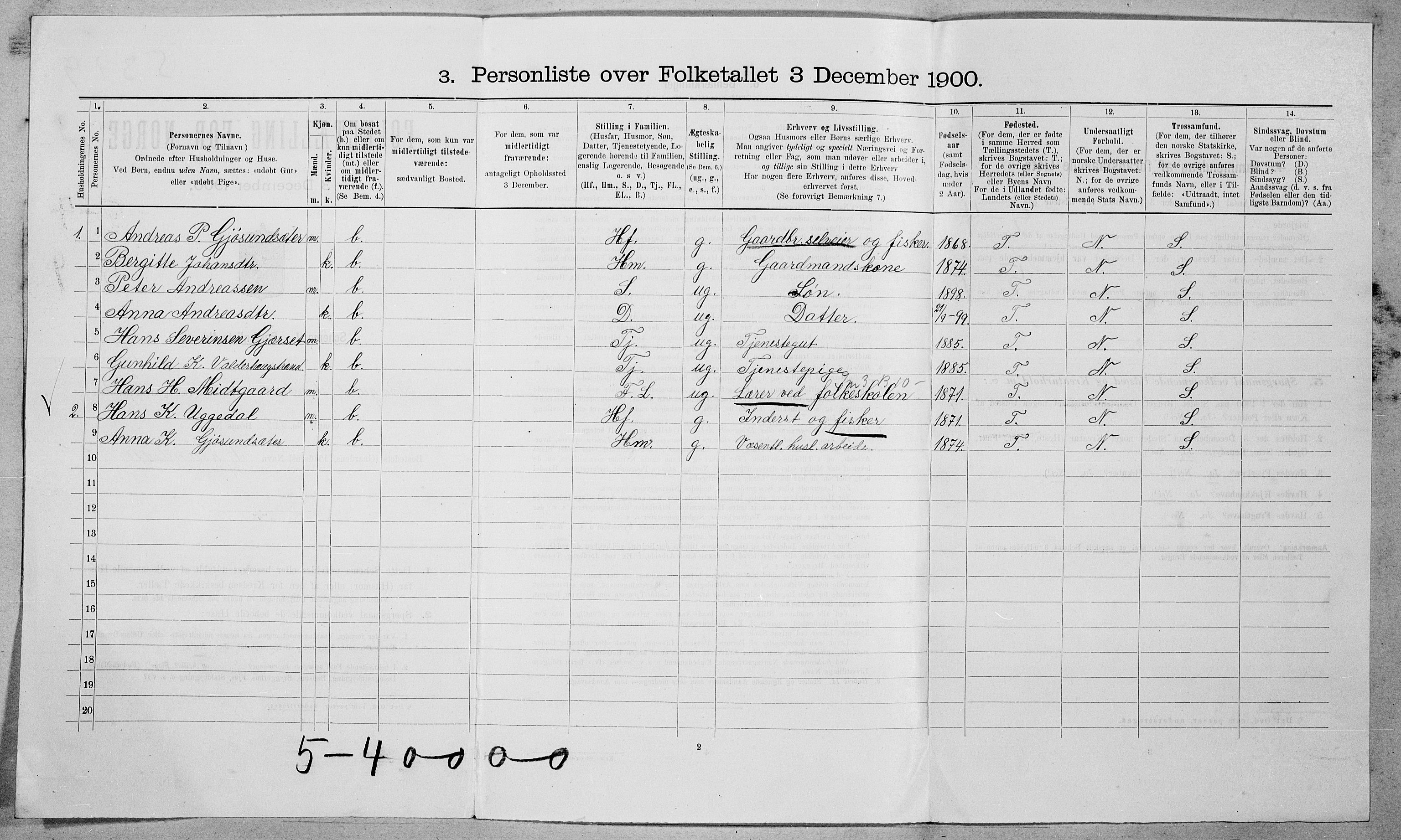 SAT, 1900 census for Borgund, 1900, p. 1585