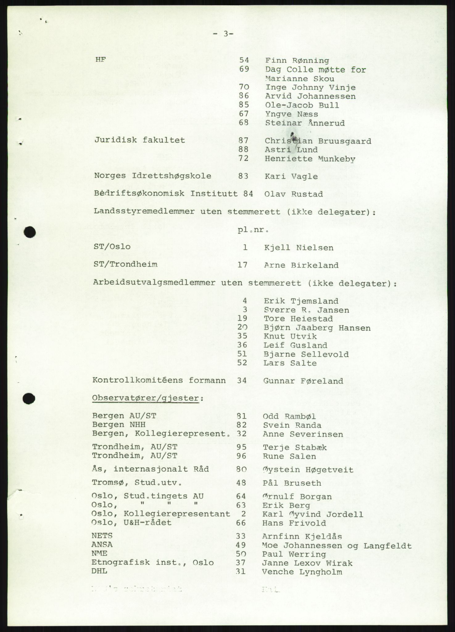 Norsk Studentunion, AV/RA-PA-0794/Fg/L0067: Landstinget, 1968-1979