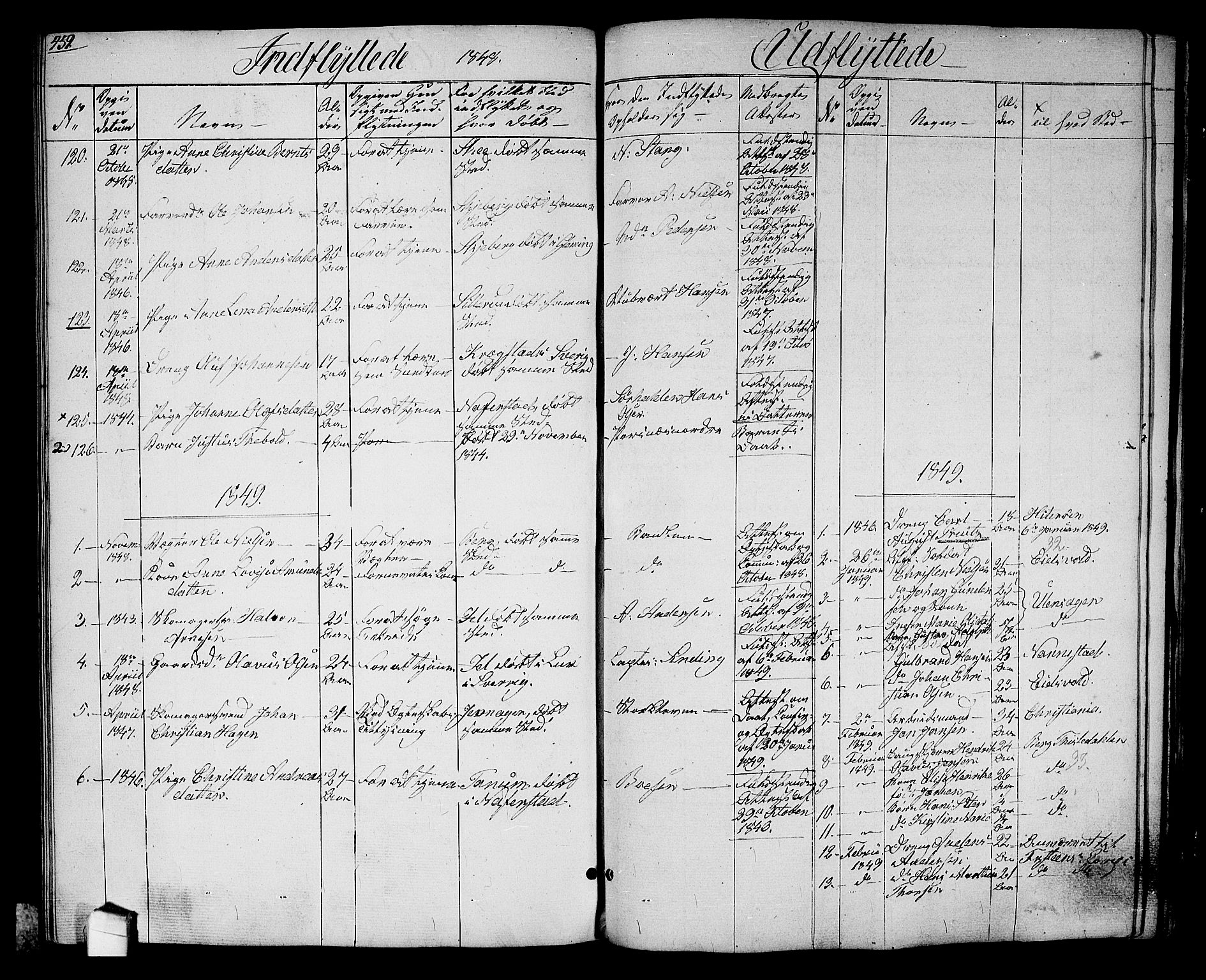 Halden prestekontor Kirkebøker, SAO/A-10909/G/Ga/L0004: Parish register (copy) no. 4, 1845-1854, p. 459