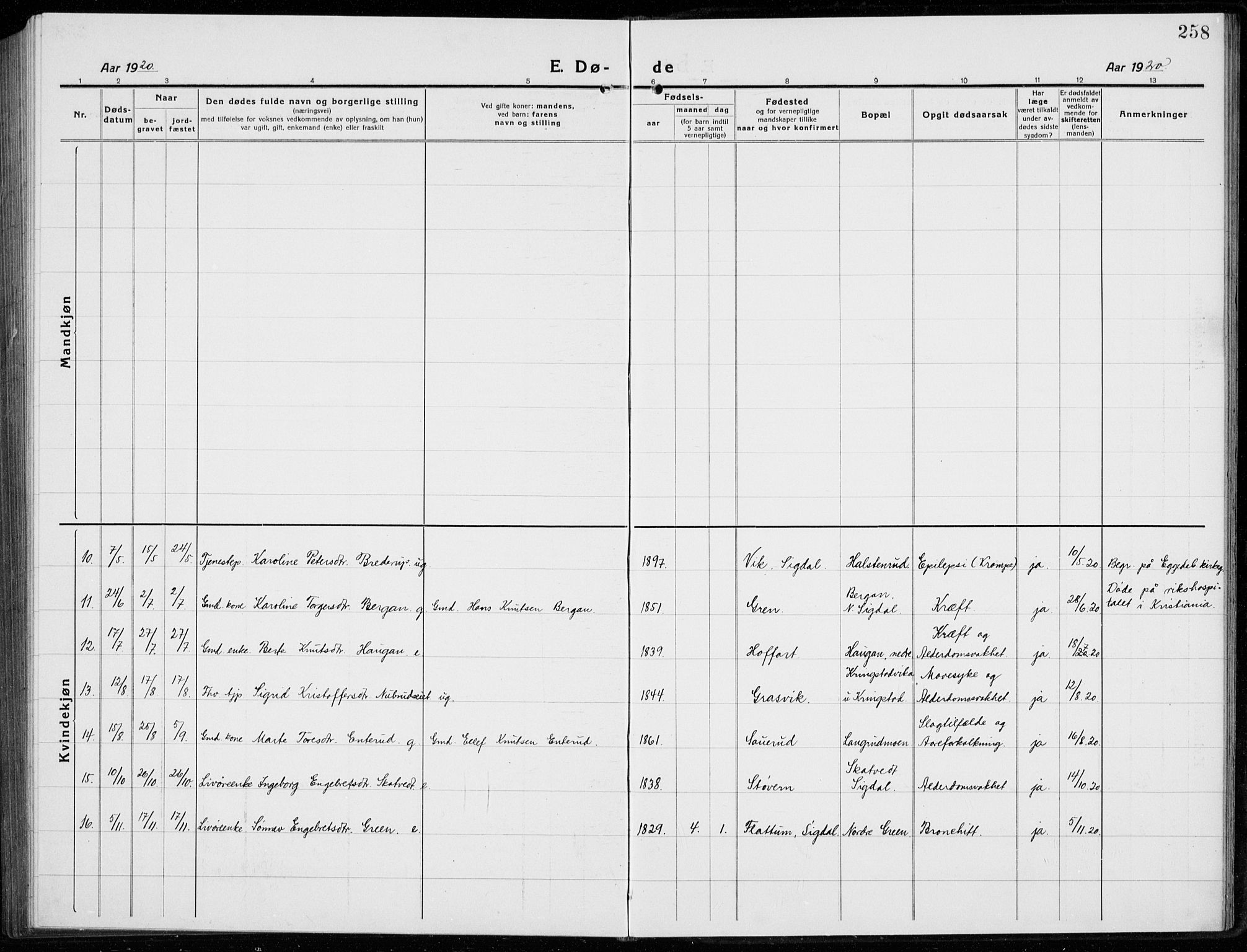 Sigdal kirkebøker, AV/SAKO-A-245/G/Ga/L0007: Parish register (copy) no. I 7, 1917-1935, p. 258