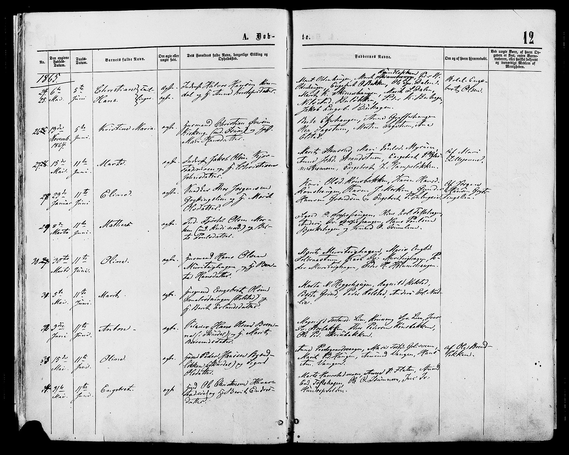 Sør-Fron prestekontor, AV/SAH-PREST-010/H/Ha/Haa/L0002: Parish register (official) no. 2, 1864-1880, p. 12