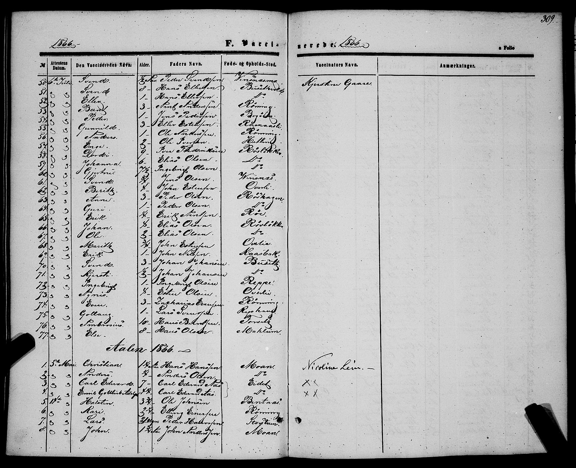 Ministerialprotokoller, klokkerbøker og fødselsregistre - Sør-Trøndelag, AV/SAT-A-1456/685/L0966: Parish register (official) no. 685A07 /1, 1860-1869, p. 309