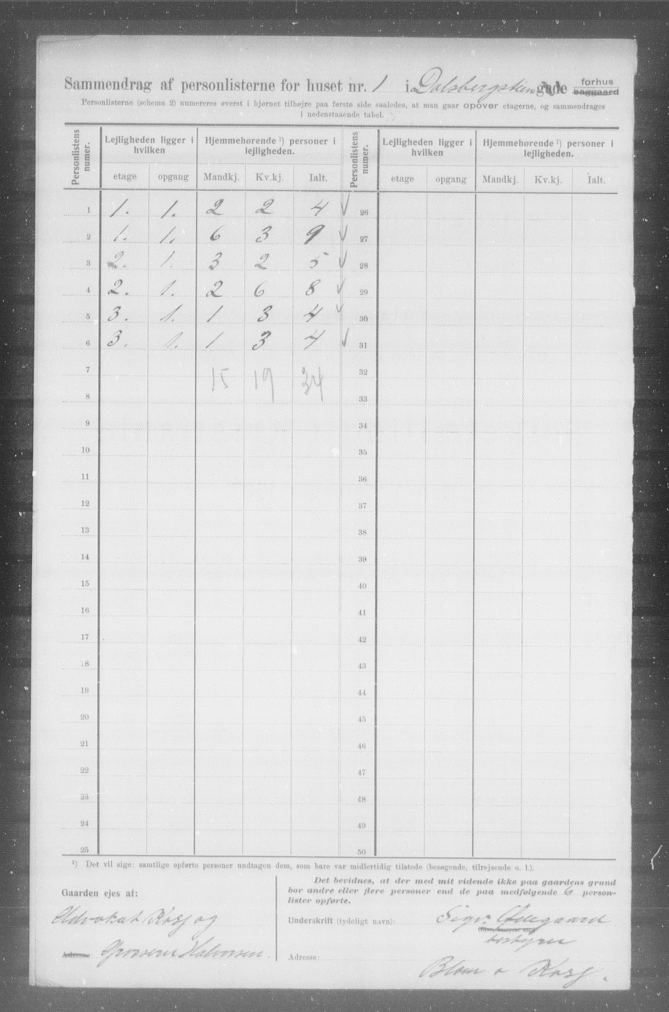 OBA, Municipal Census 1907 for Kristiania, 1907, p. 7126