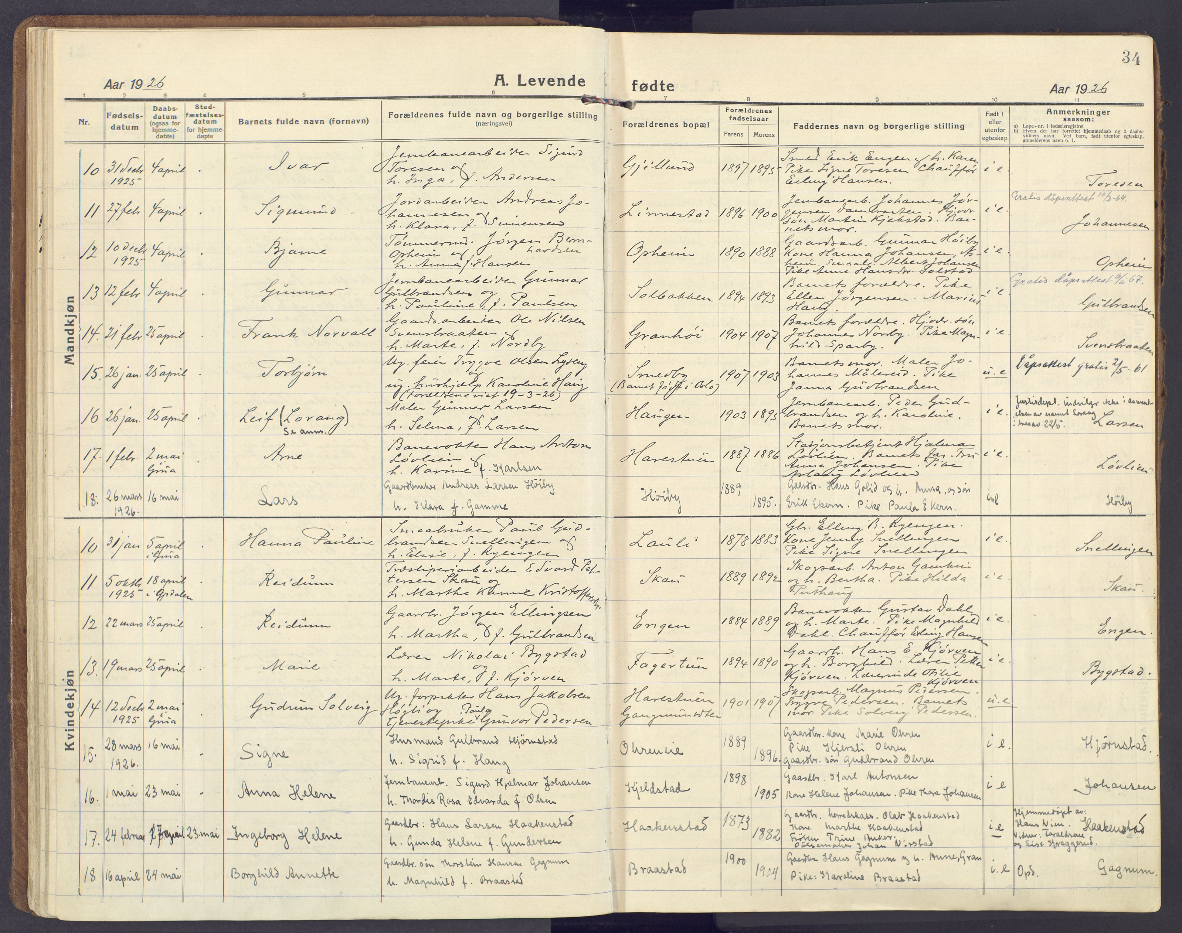 Lunner prestekontor, SAH/PREST-118/H/Ha/Haa/L0002: Parish register (official) no. 2, 1922-1931, p. 34