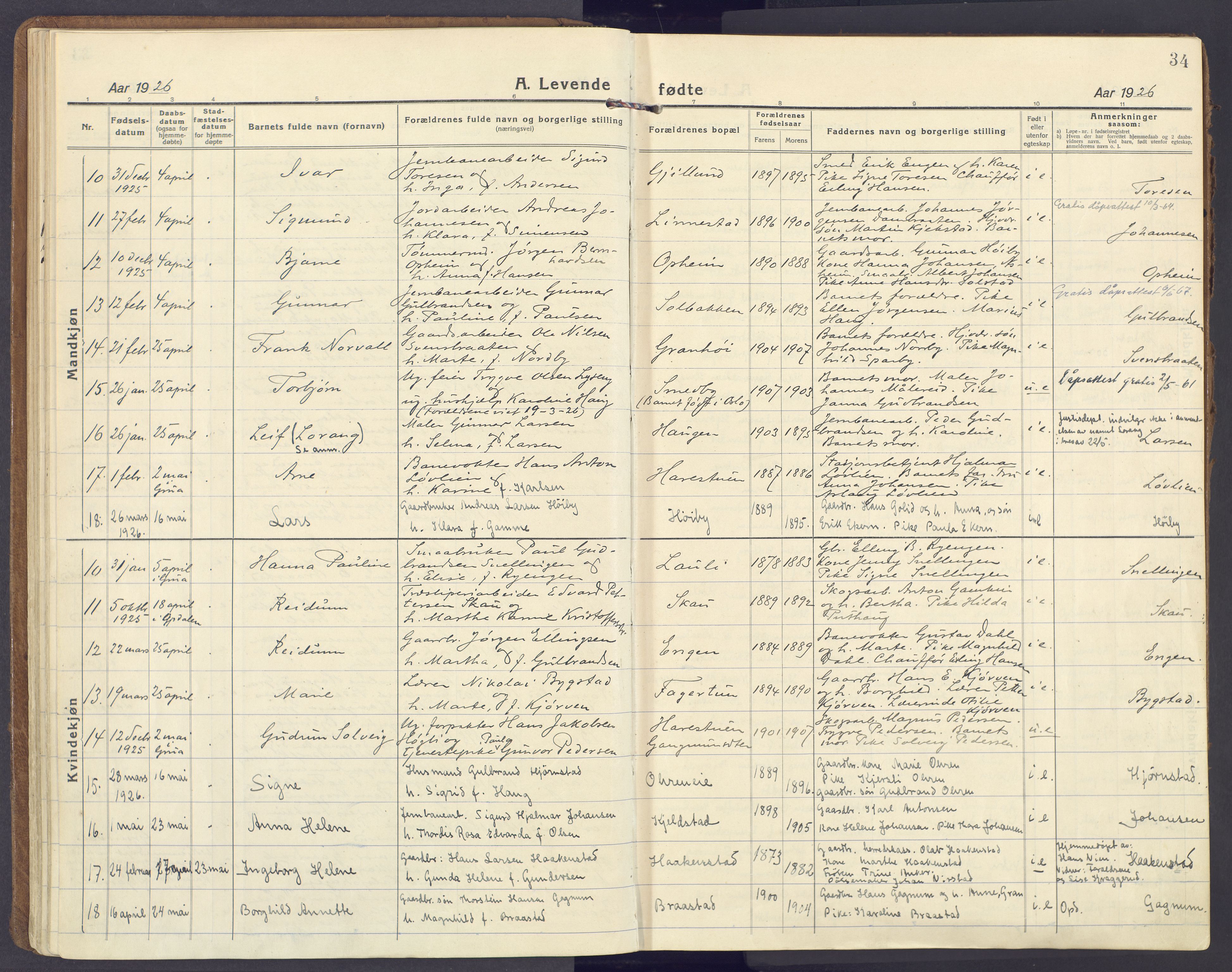 Lunner prestekontor, AV/SAH-PREST-118/H/Ha/Haa/L0002: Parish register (official) no. 2, 1922-1931, p. 34