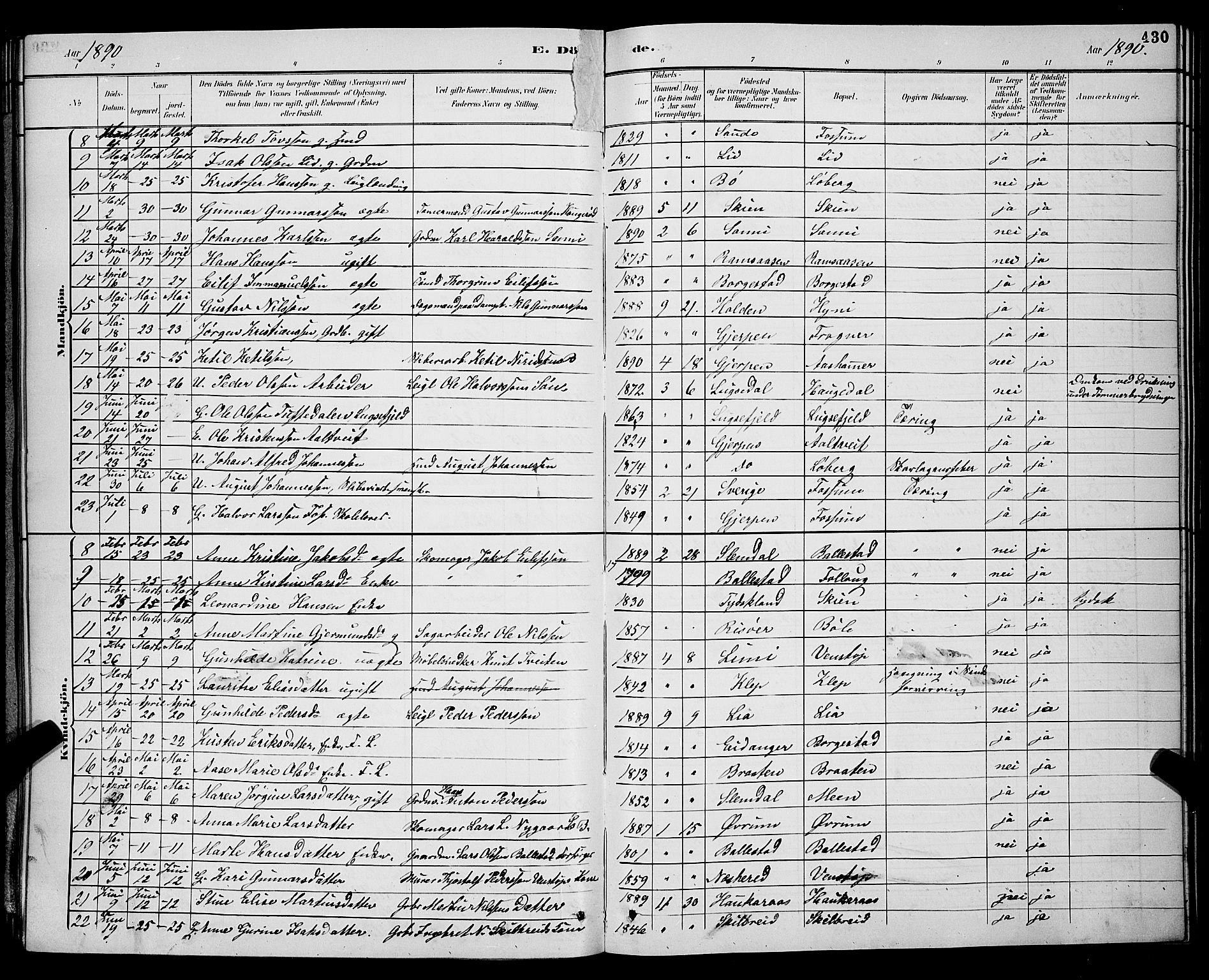 Gjerpen kirkebøker, AV/SAKO-A-265/G/Ga/L0002: Parish register (copy) no. I 2, 1883-1900, p. 430