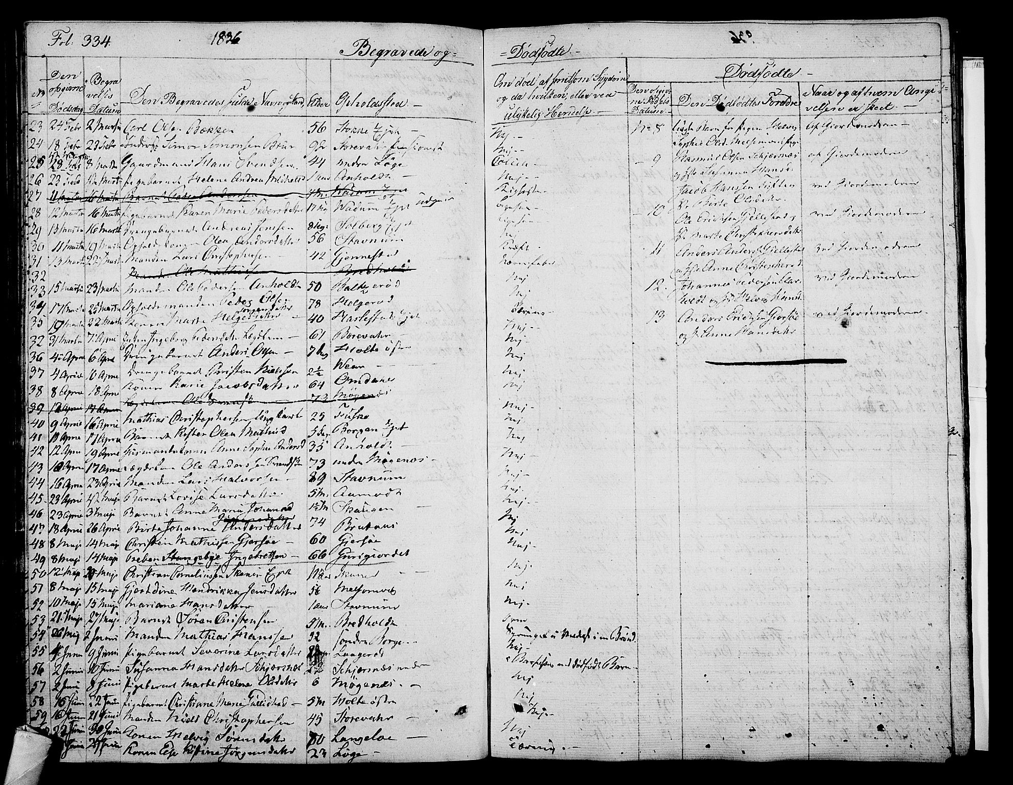 Stokke kirkebøker, AV/SAKO-A-320/F/Fa/L0006: Parish register (official) no. I 6, 1826-1843, p. 334