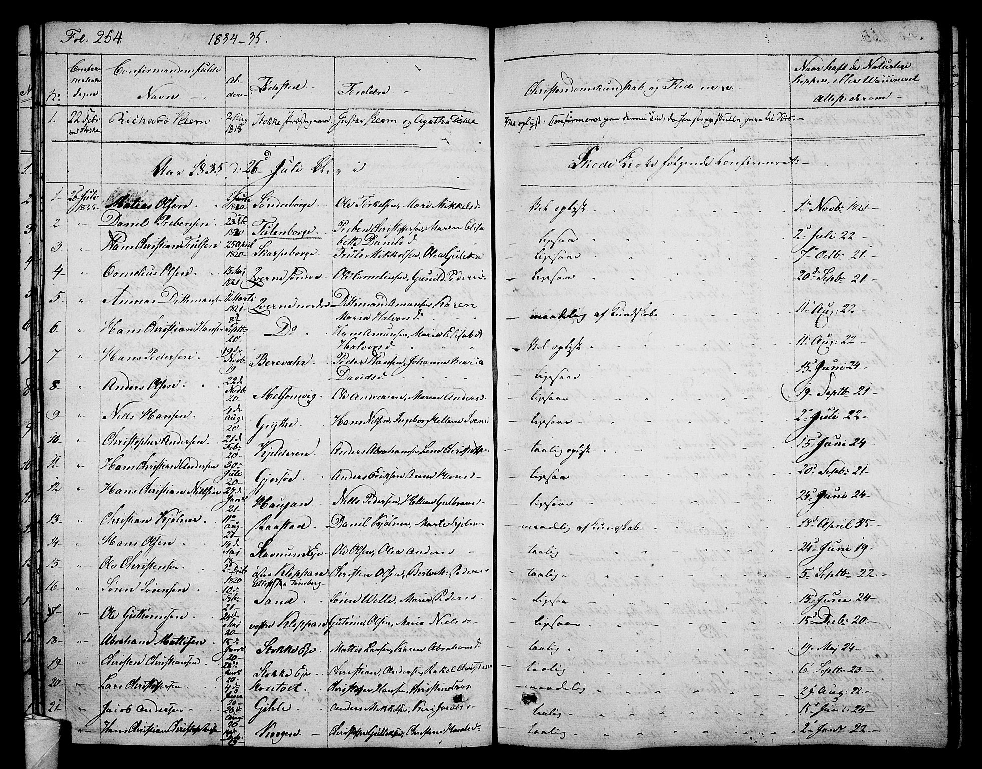 Stokke kirkebøker, AV/SAKO-A-320/F/Fa/L0006: Parish register (official) no. I 6, 1826-1843, p. 254