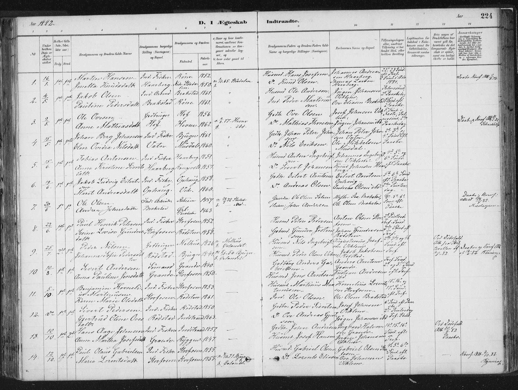 Ministerialprotokoller, klokkerbøker og fødselsregistre - Sør-Trøndelag, SAT/A-1456/659/L0739: Parish register (official) no. 659A09, 1879-1893, p. 224