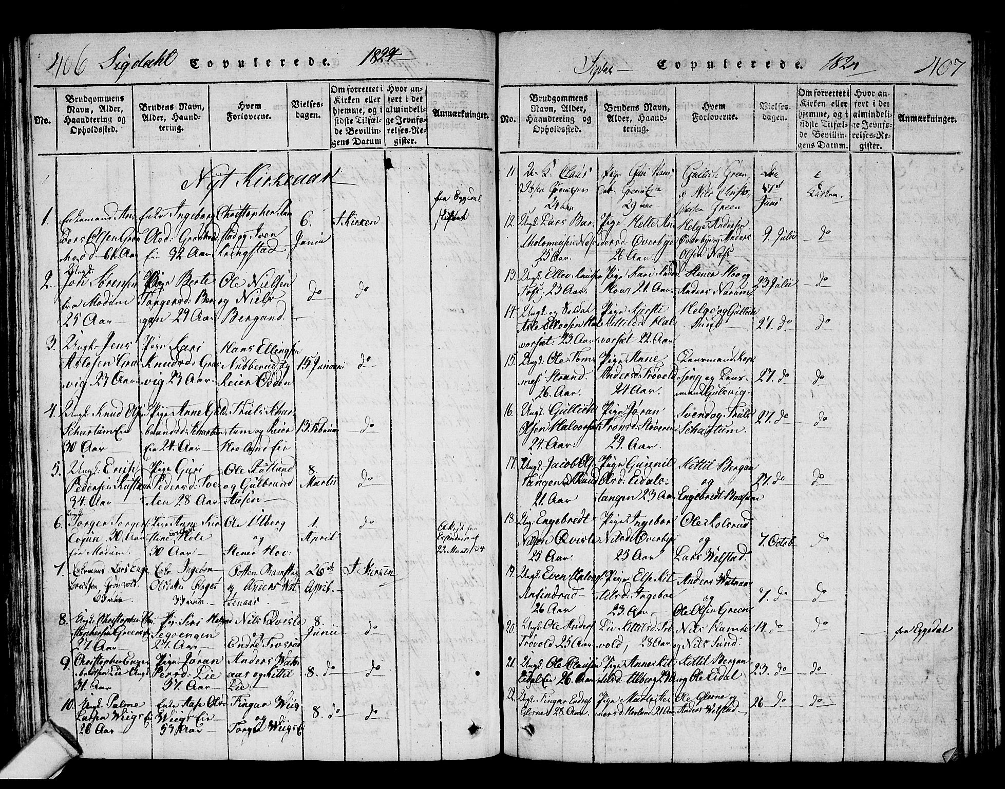 Sigdal kirkebøker, AV/SAKO-A-245/F/Fa/L0005: Parish register (official) no. I 5 /1, 1815-1829, p. 406-407