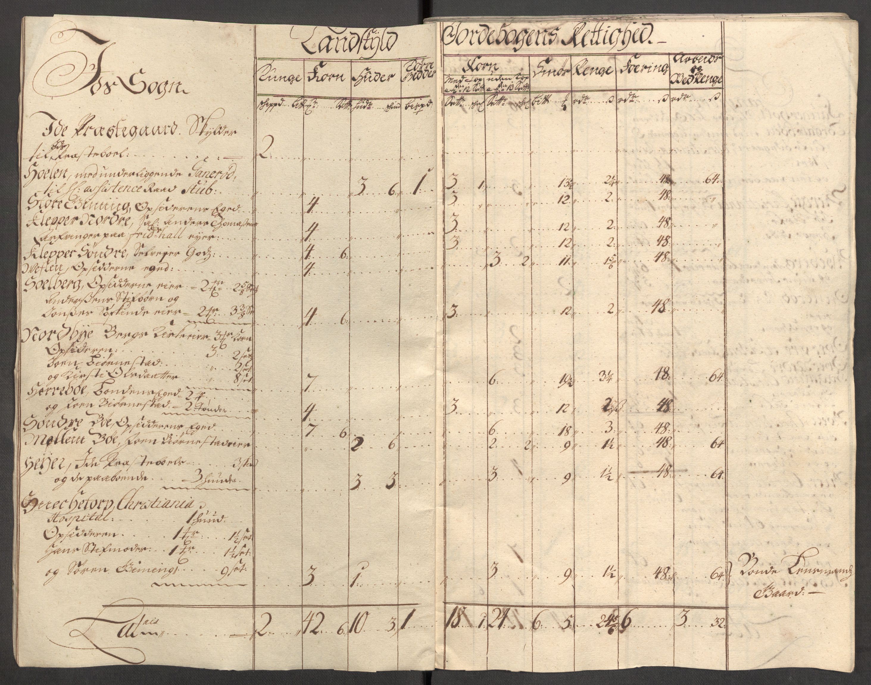 Rentekammeret inntil 1814, Reviderte regnskaper, Fogderegnskap, RA/EA-4092/R01/L0023: Fogderegnskap Idd og Marker, 1715-1716, p. 24