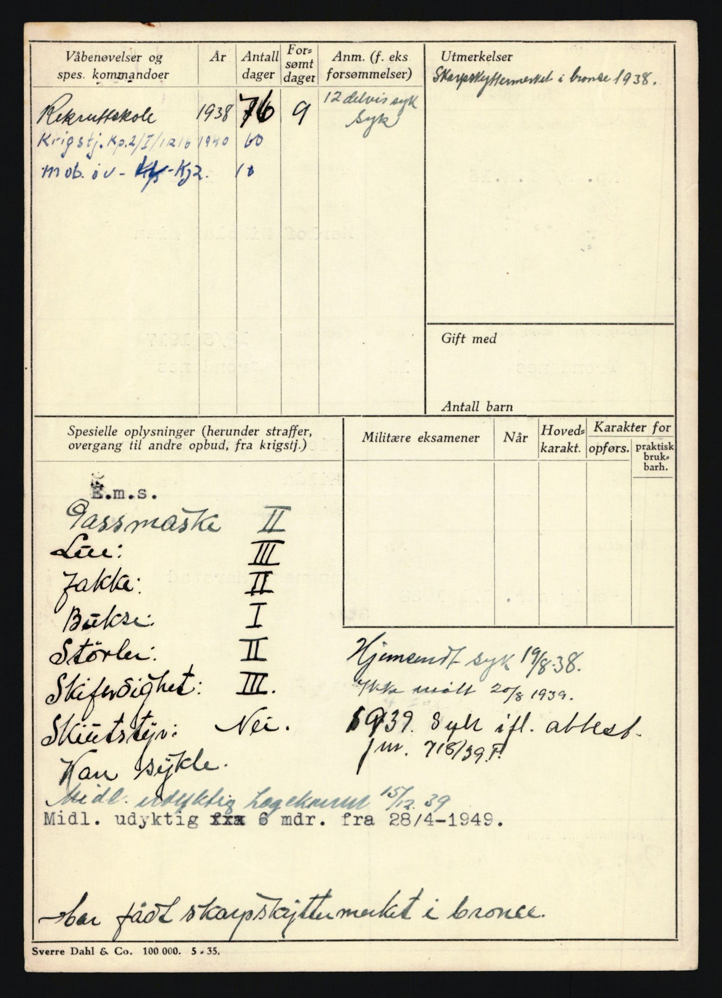 Forsvaret, Troms infanteriregiment nr. 16, AV/RA-RAFA-3146/P/Pa/L0022: Rulleblad for regimentets menige mannskaper, årsklasse 1938, 1938, p. 1700