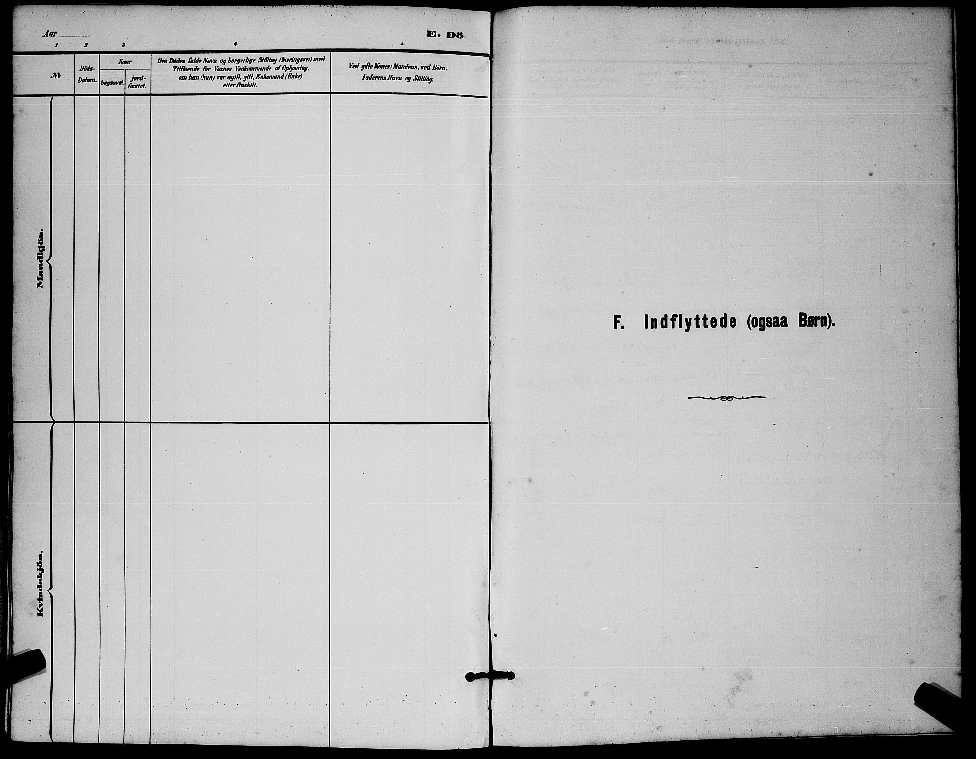 Brunlanes kirkebøker, SAKO/A-342/G/Gb/L0002: Parish register (copy) no. II 2, 1878-1902