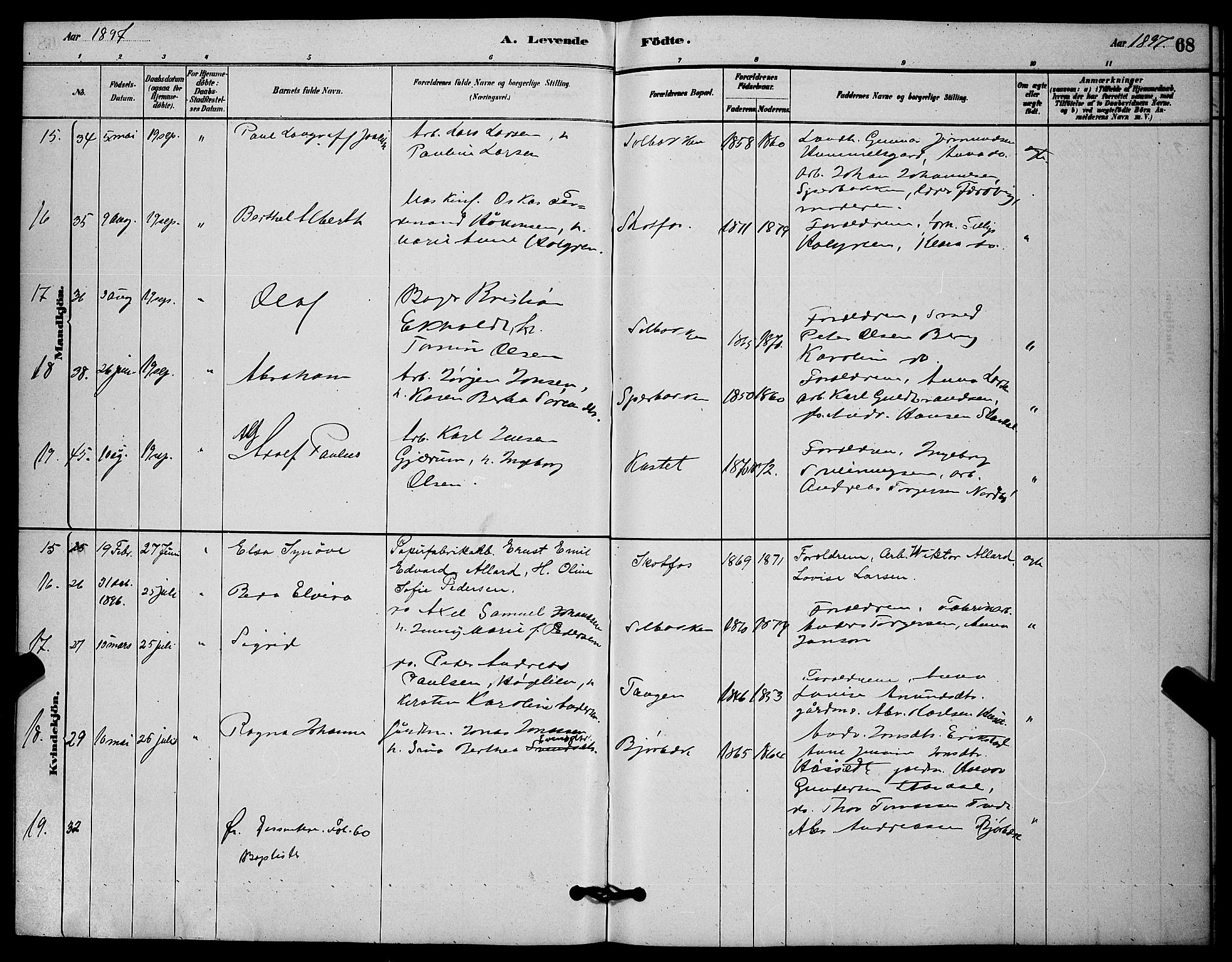 Solum kirkebøker, AV/SAKO-A-306/G/Gb/L0003: Parish register (copy) no. II 3, 1880-1898, p. 68