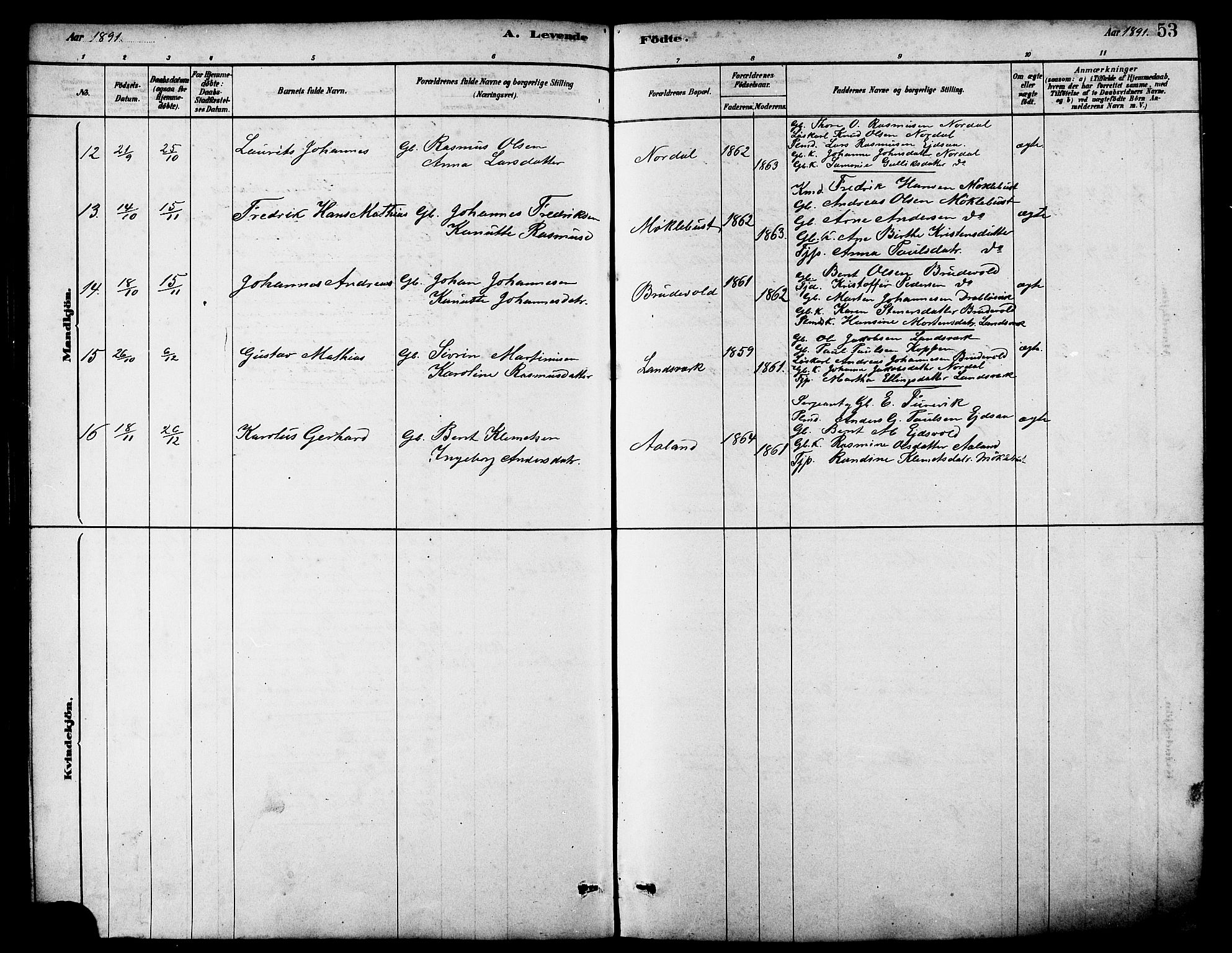 Ministerialprotokoller, klokkerbøker og fødselsregistre - Møre og Romsdal, AV/SAT-A-1454/502/L0027: Parish register (copy) no. 502C01, 1878-1908, p. 53