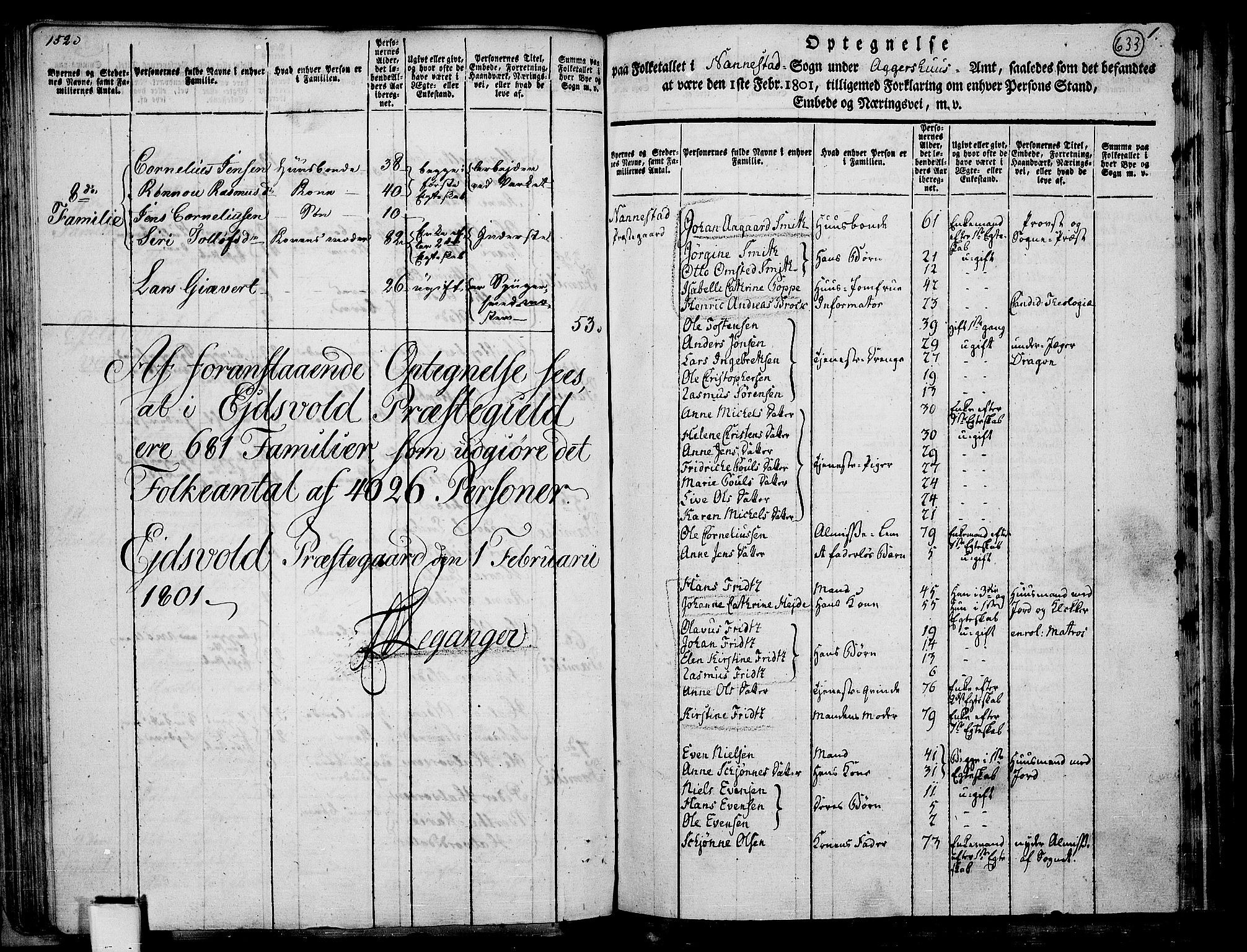 RA, 1801 census for 0238P Nannestad, 1801, p. 632b-633a