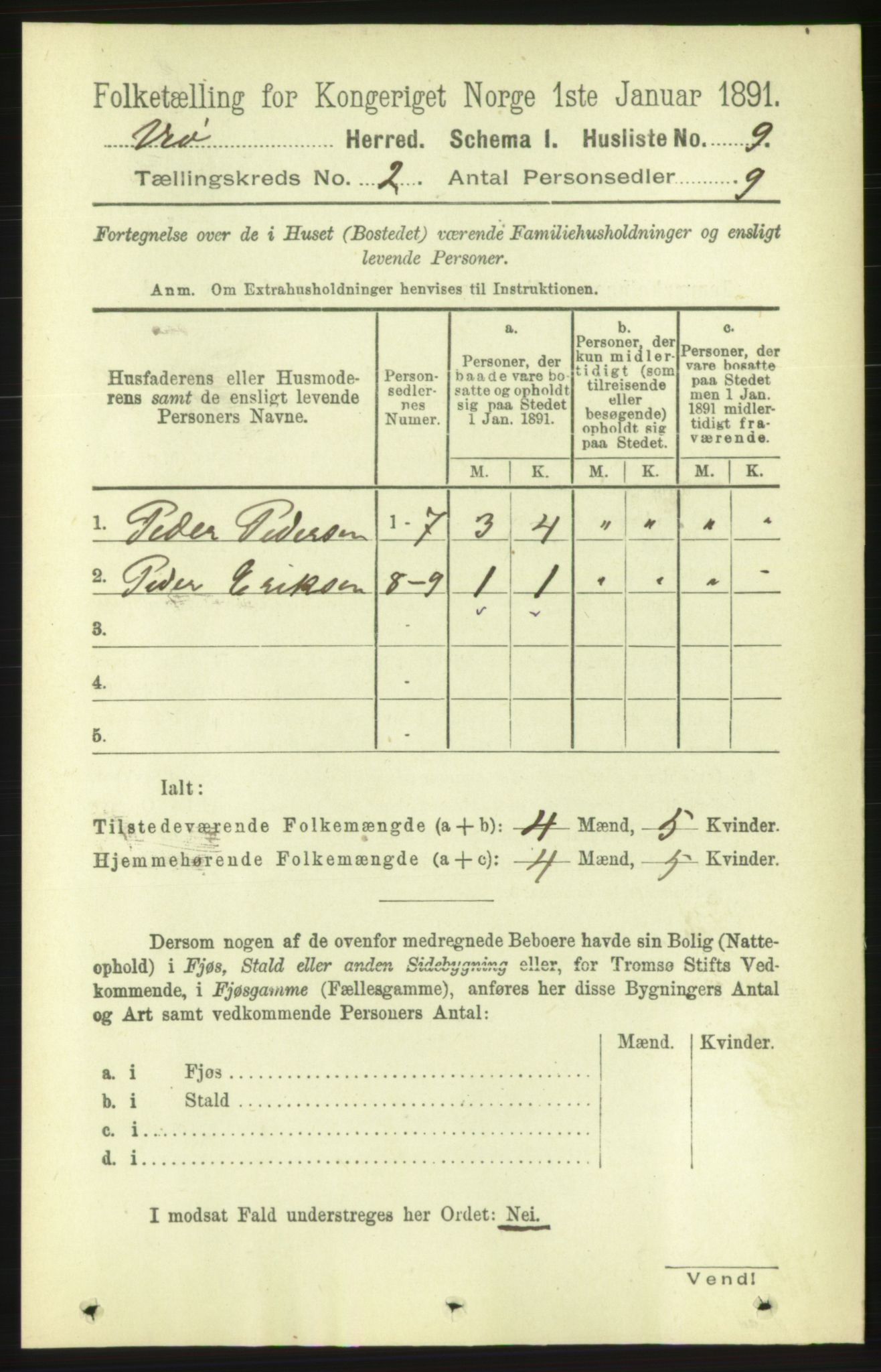 RA, 1891 census for 1541 Veøy, 1891, p. 660