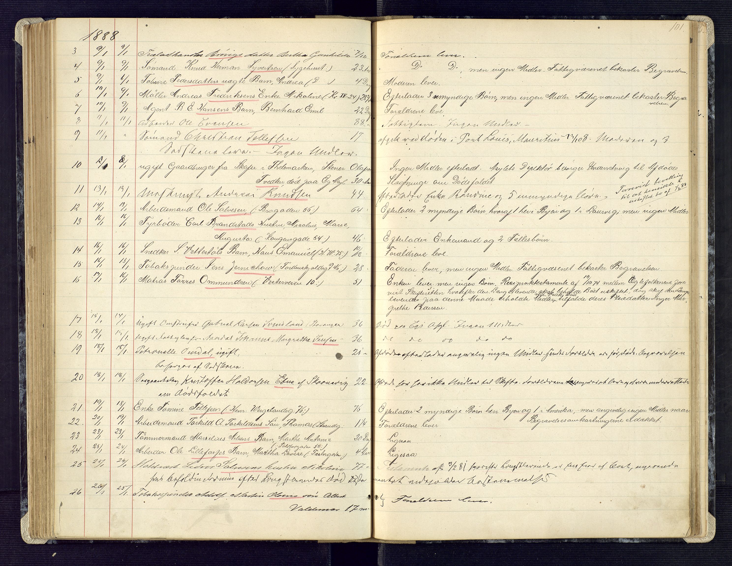 Kristiansand byrett, AV/SAK-1223-0001/H/Ha/L0006: Anmeldte dødsfall, 1878-1892, p. 101