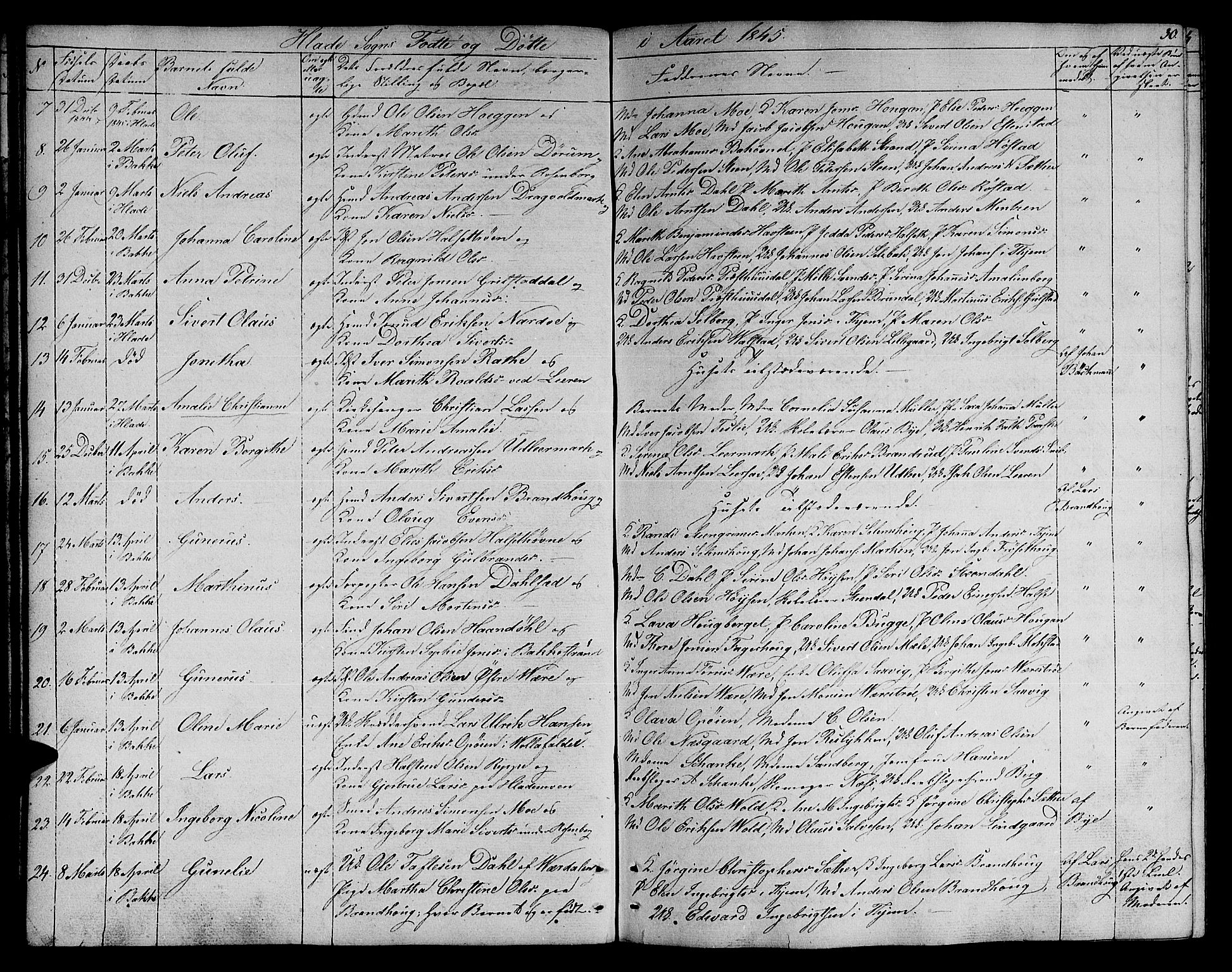 Ministerialprotokoller, klokkerbøker og fødselsregistre - Sør-Trøndelag, SAT/A-1456/606/L0309: Parish register (copy) no. 606C05, 1841-1849, p. 30