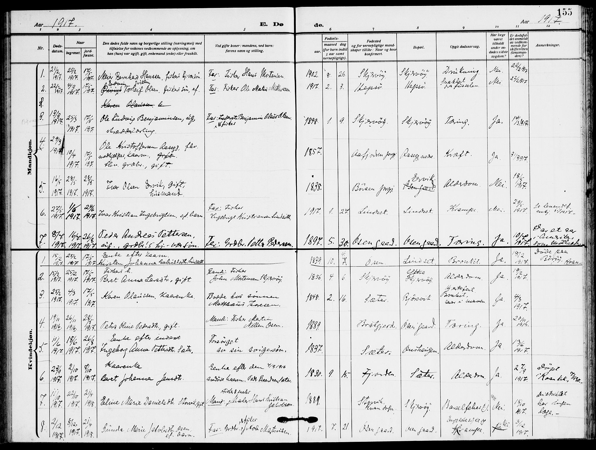 Ministerialprotokoller, klokkerbøker og fødselsregistre - Sør-Trøndelag, AV/SAT-A-1456/658/L0724: Parish register (official) no. 658A03, 1912-1924, p. 155