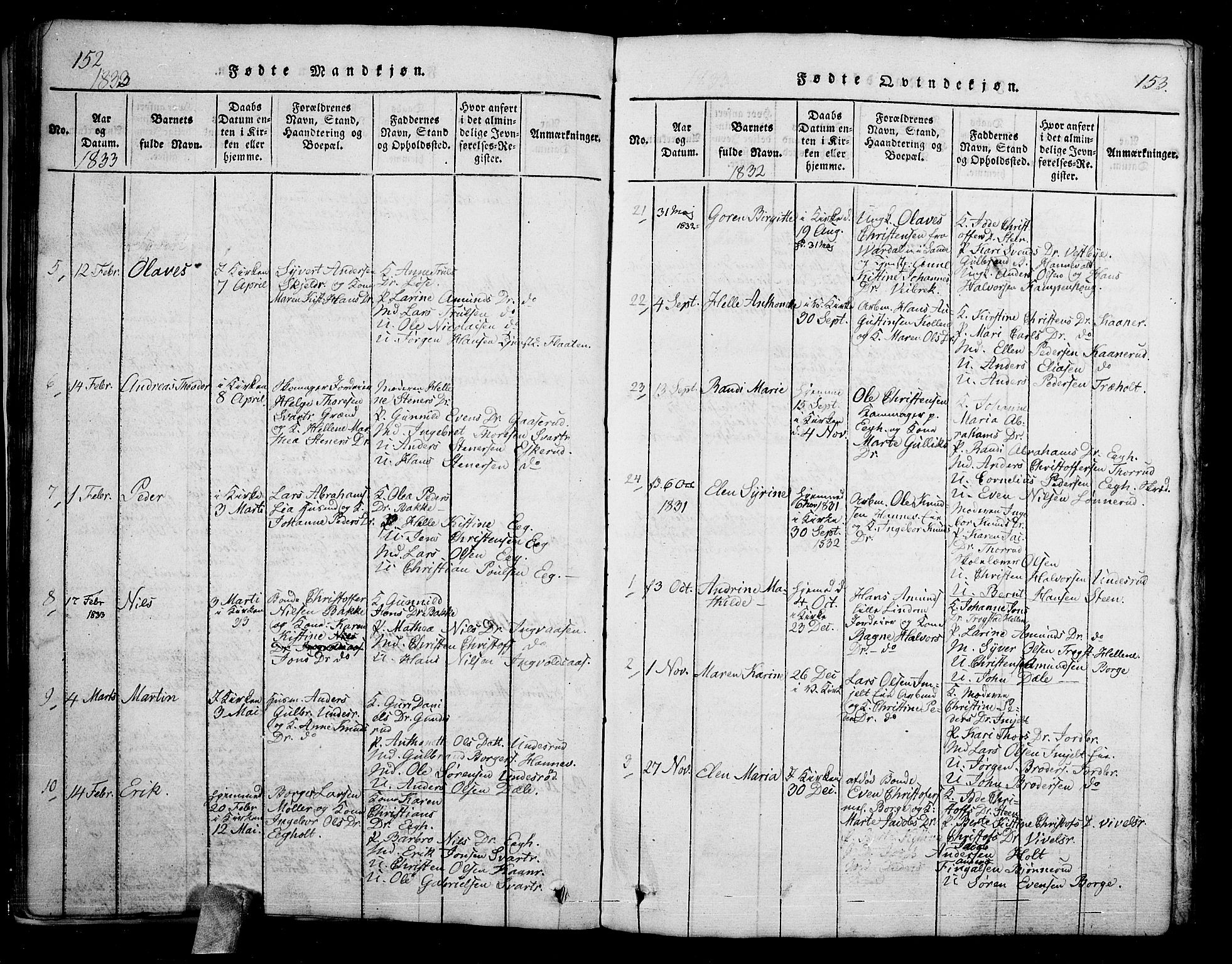Skoger kirkebøker, SAKO/A-59/G/Ga/L0001: Parish register (copy) no. I 1, 1814-1845, p. 152-153