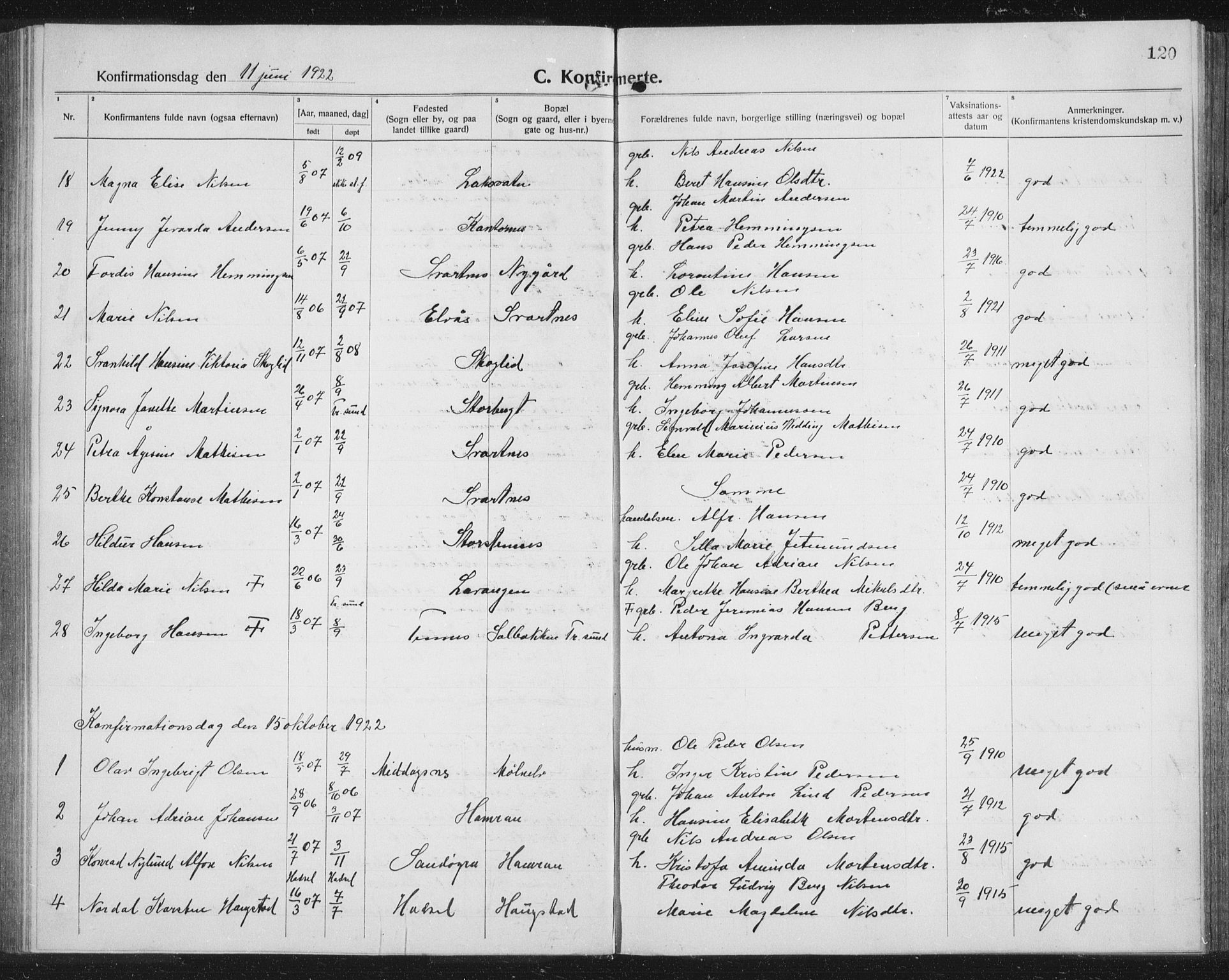Balsfjord sokneprestembete, SATØ/S-1303/G/Ga/L0010klokker: Parish register (copy) no. 10, 1921-1936, p. 120