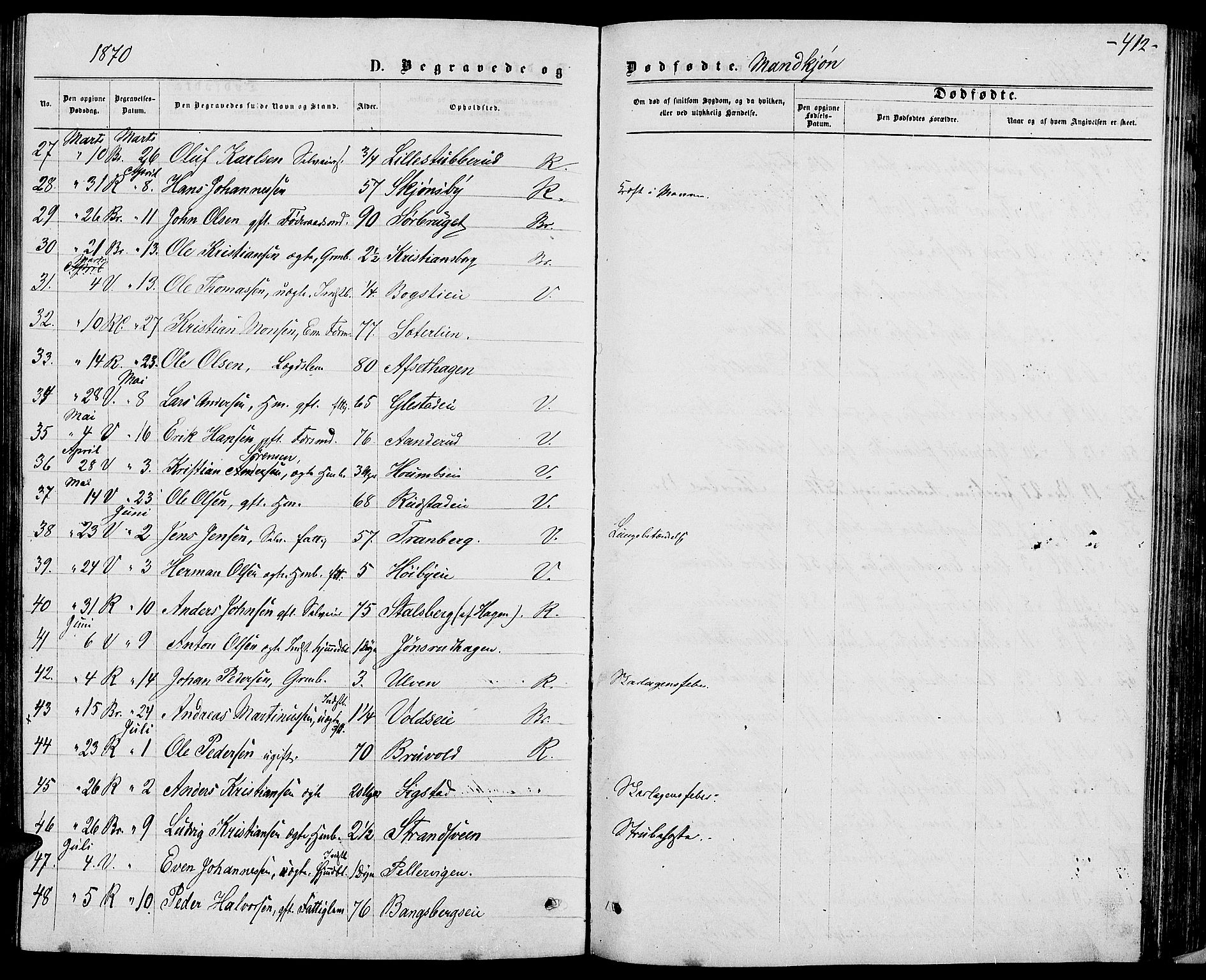 Ringsaker prestekontor, AV/SAH-PREST-014/L/La/L0008: Parish register (copy) no. 8, 1870-1878, p. 412