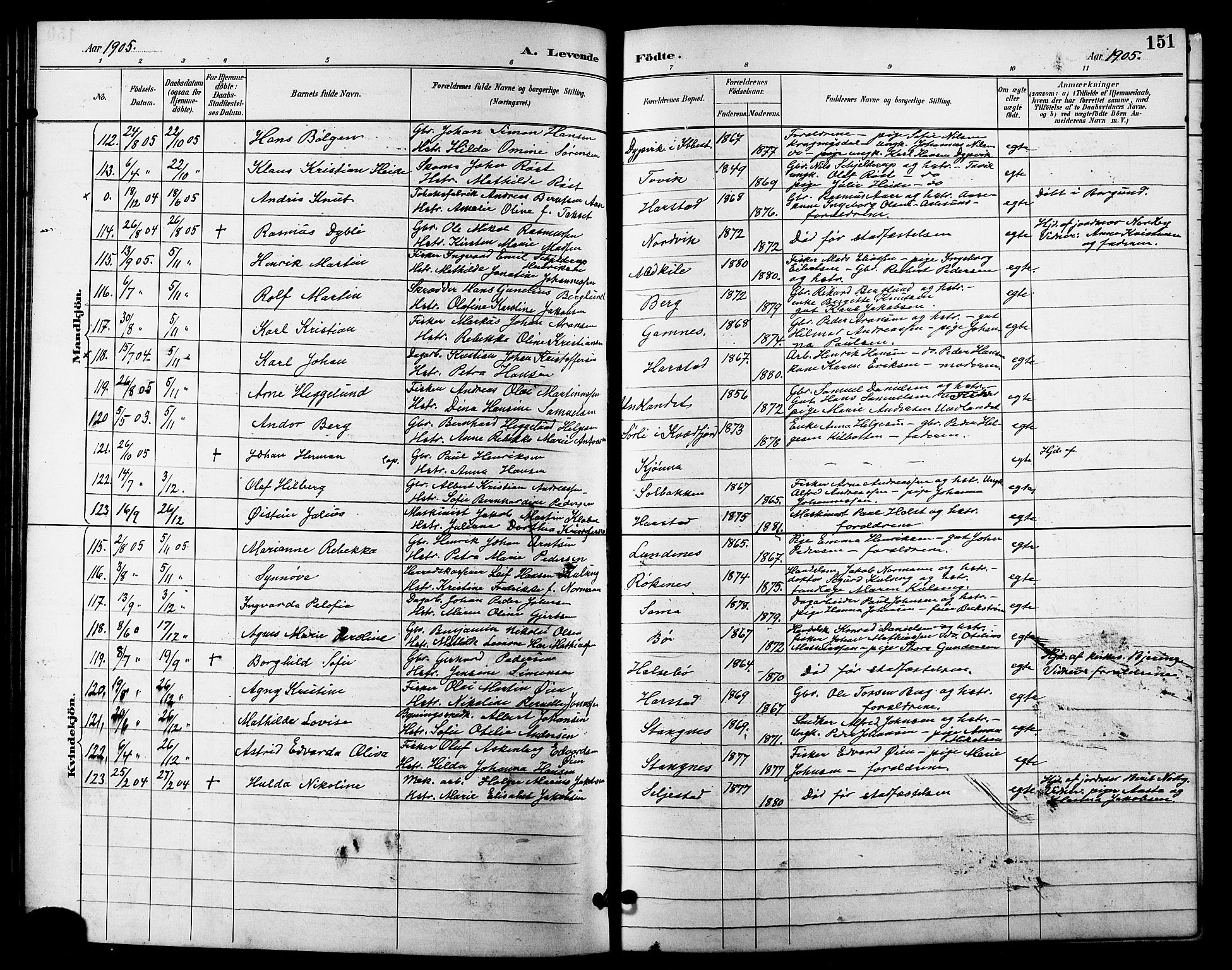 Trondenes sokneprestkontor, AV/SATØ-S-1319/H/Hb/L0011klokker: Parish register (copy) no. 11, 1891-1906, p. 151