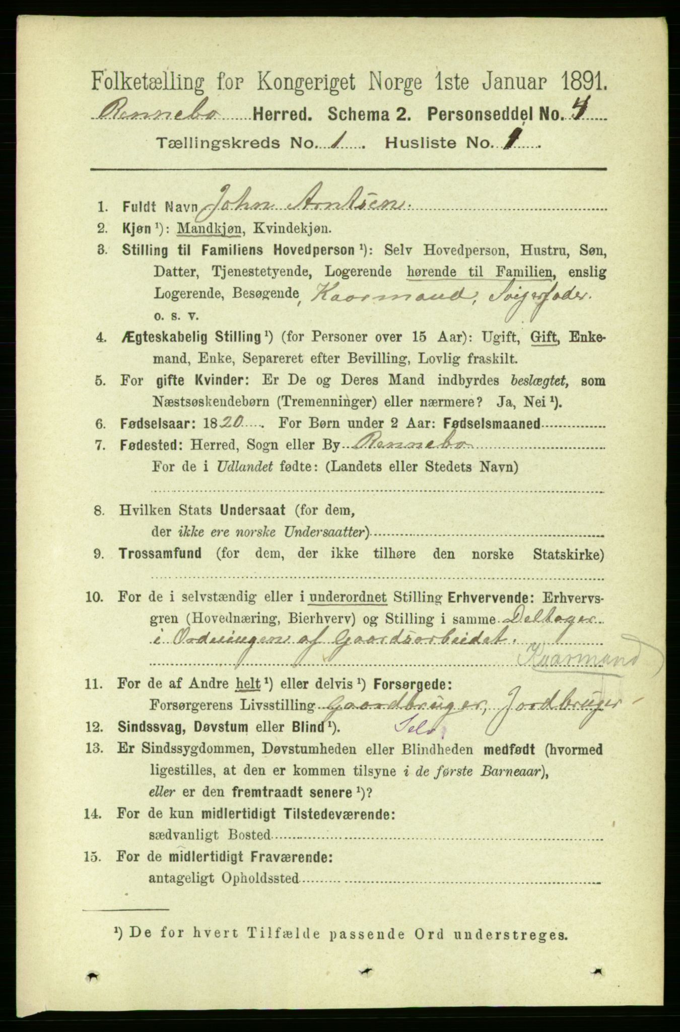 RA, 1891 census for 1635 Rennebu, 1891, p. 109