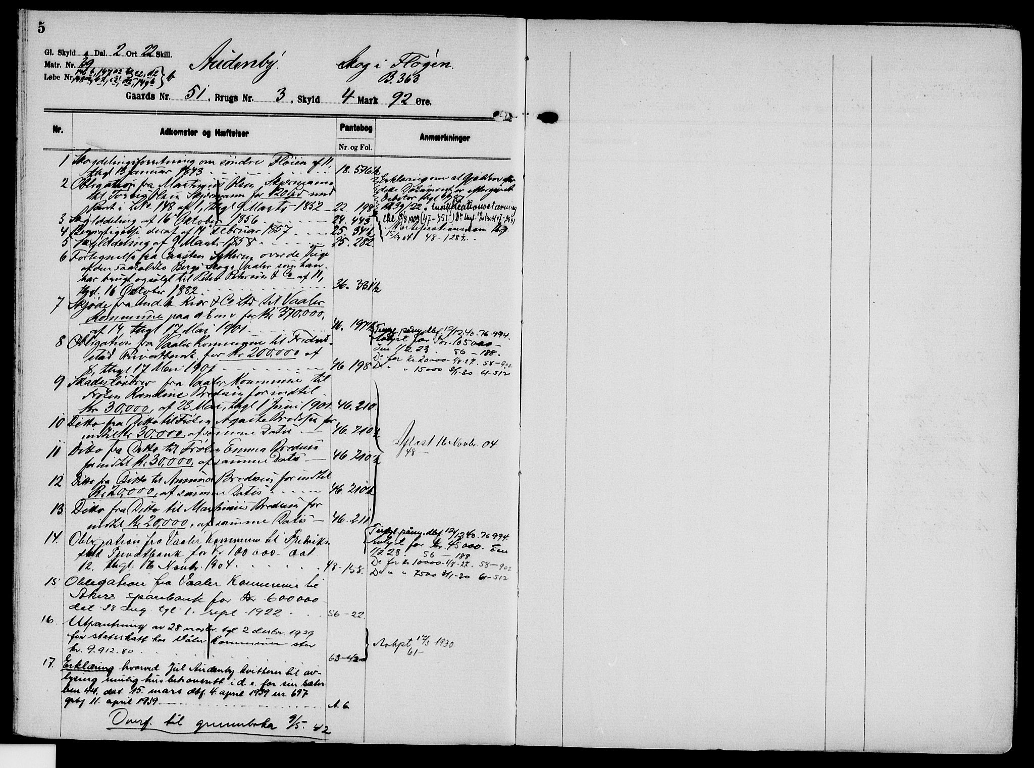 Solør tingrett, AV/SAH-TING-008/H/Ha/Hak/L0004: Mortgage register no. IV, 1900-1935, p. 5