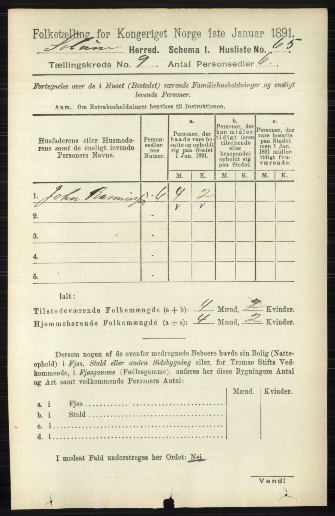 RA, 1891 census for 0818 Solum, 1891, p. 1921