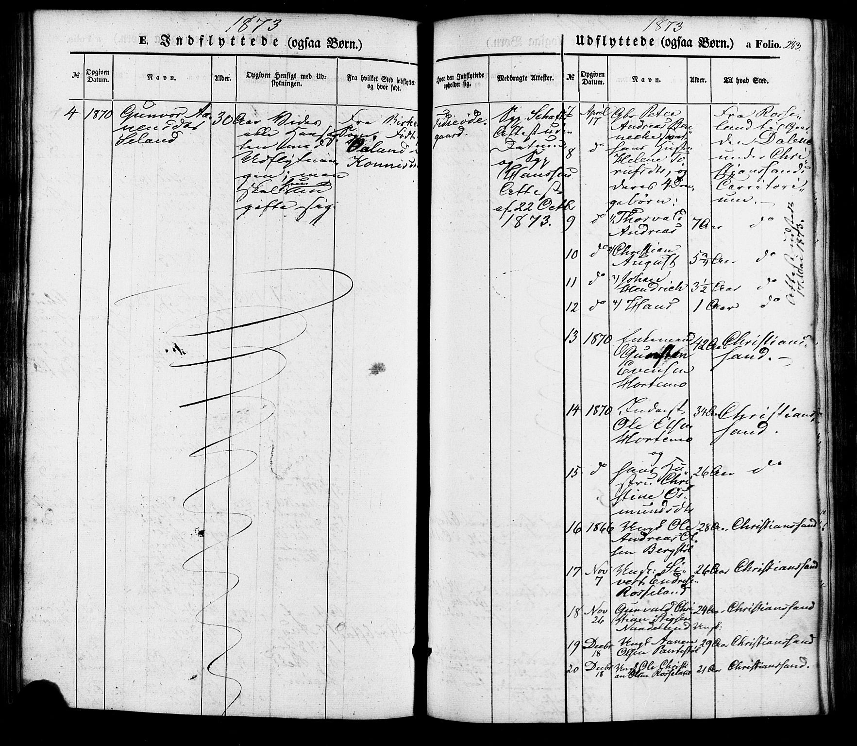 Søgne sokneprestkontor, AV/SAK-1111-0037/F/Fa/Faa/L0002: Parish register (official) no. A 2, 1854-1882, p. 283