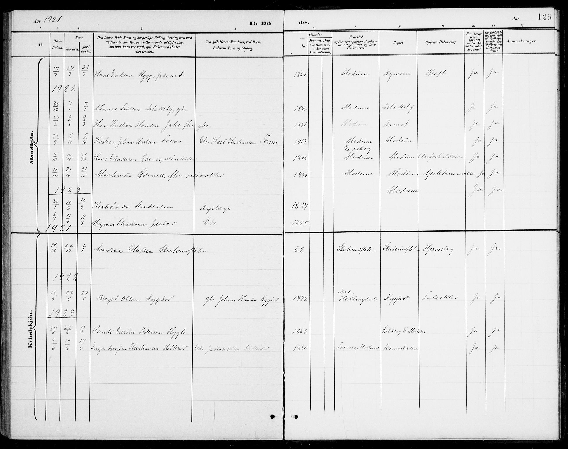 Modum kirkebøker, AV/SAKO-A-234/G/Gb/L0001: Parish register (copy) no. II 1, 1901-1942, p. 126