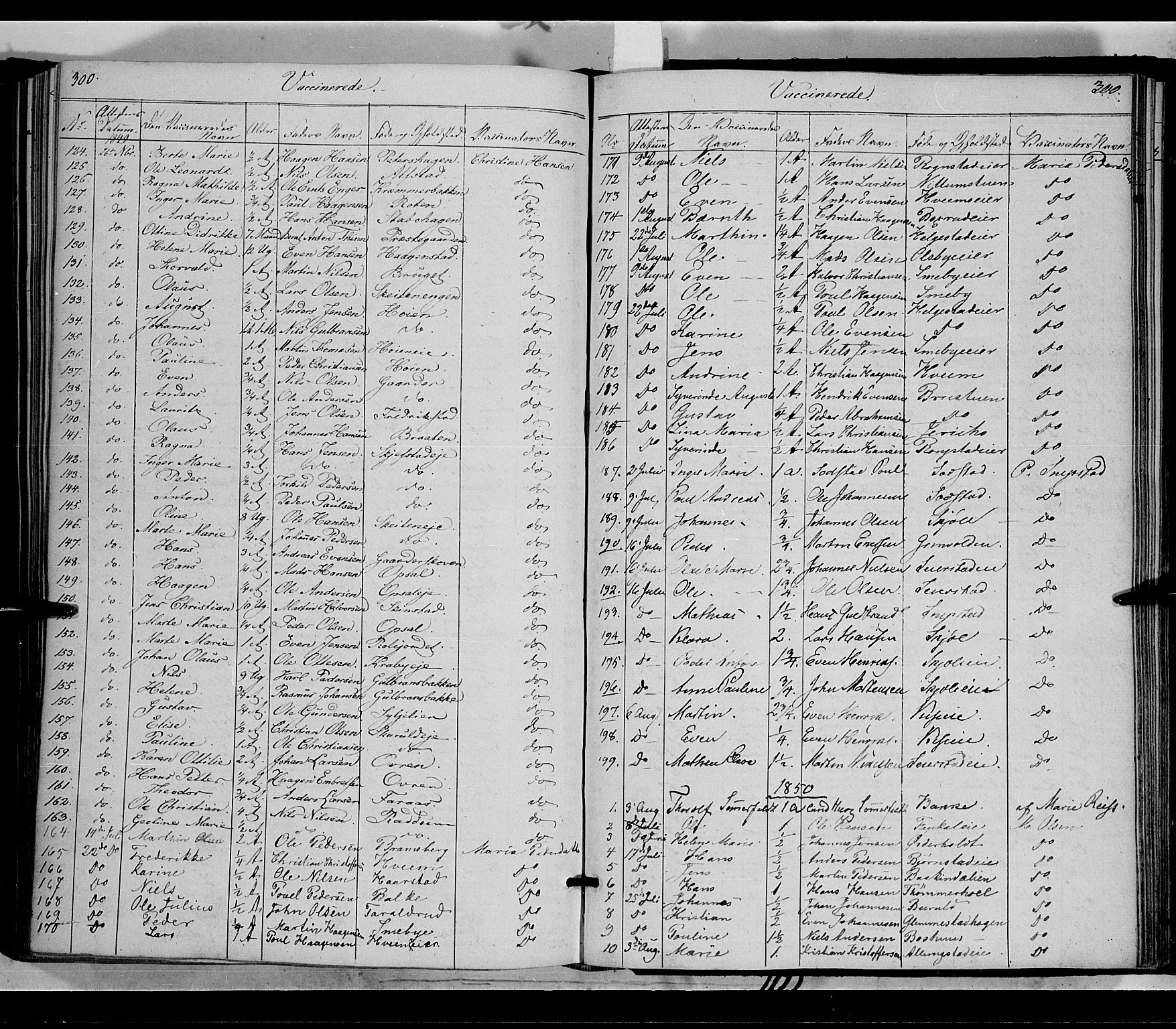 Østre Toten prestekontor, SAH/PREST-104/H/Ha/Haa/L0003: Parish register (official) no. 3, 1848-1856, p. 300