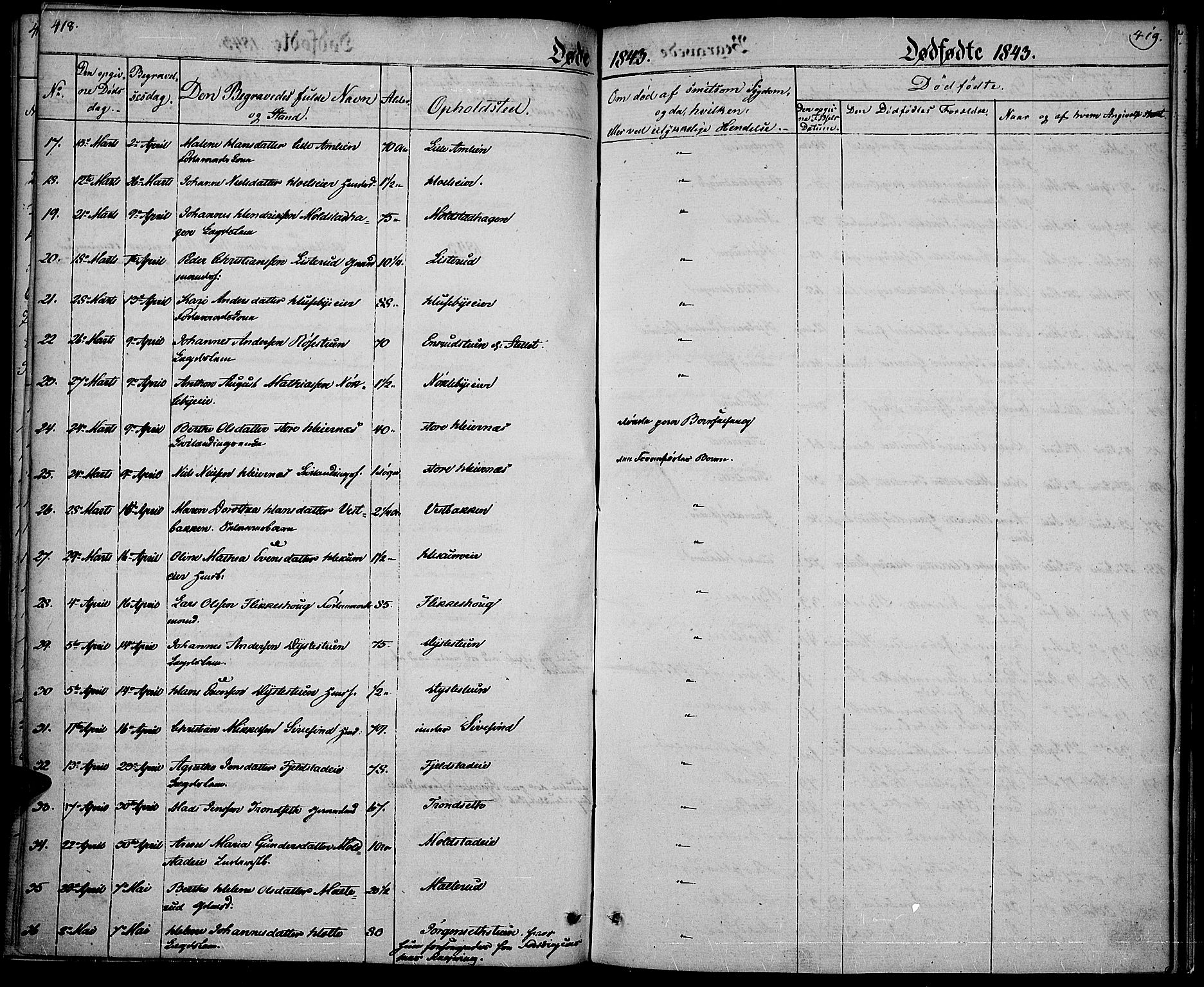 Vestre Toten prestekontor, SAH/PREST-108/H/Ha/Haa/L0003: Parish register (official) no. 3, 1836-1843, p. 418-419