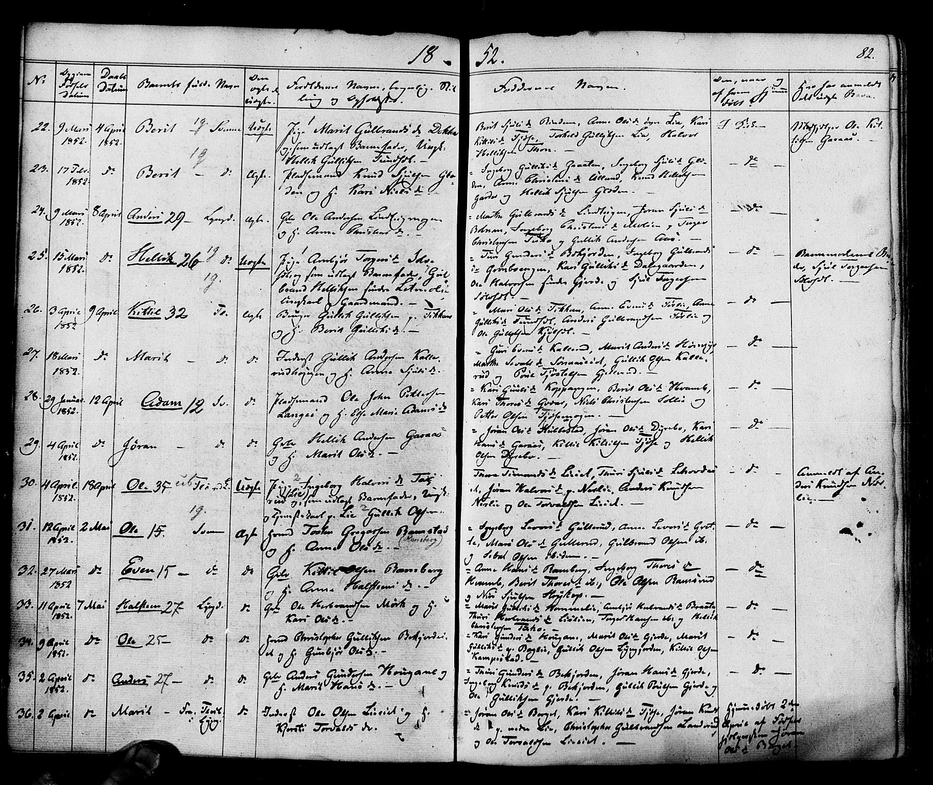 Flesberg kirkebøker, AV/SAKO-A-18/F/Fa/L0006: Parish register (official) no. I 6, 1834-1860, p. 82