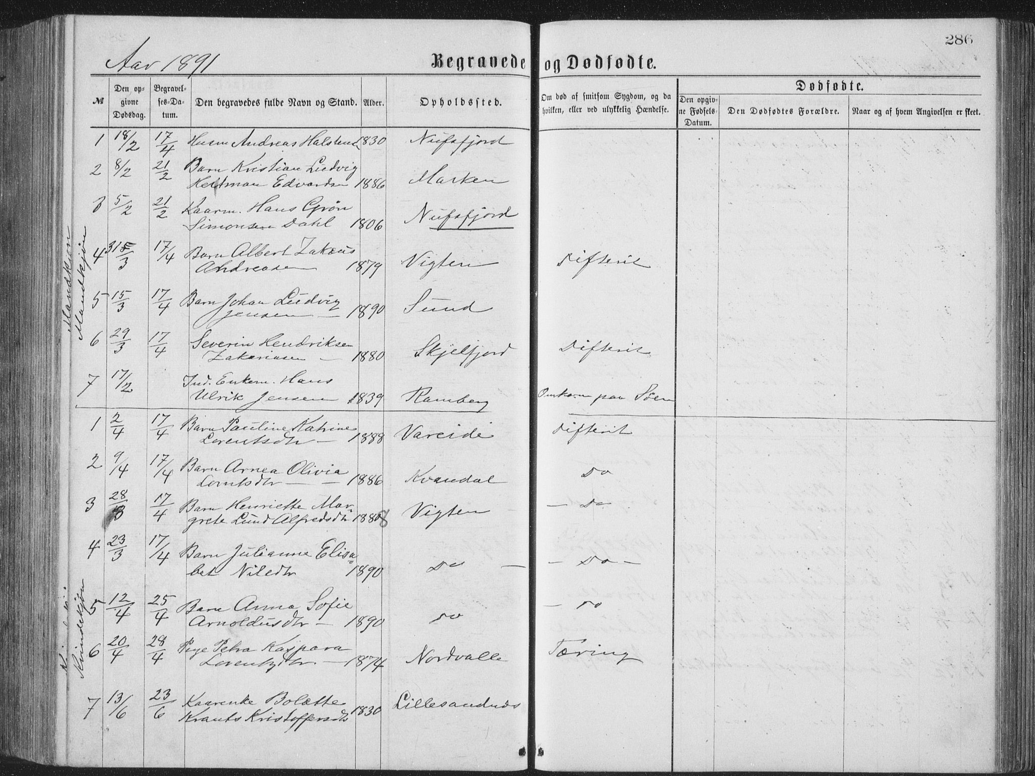 Ministerialprotokoller, klokkerbøker og fødselsregistre - Nordland, SAT/A-1459/885/L1213: Parish register (copy) no. 885C02, 1874-1892, p. 286