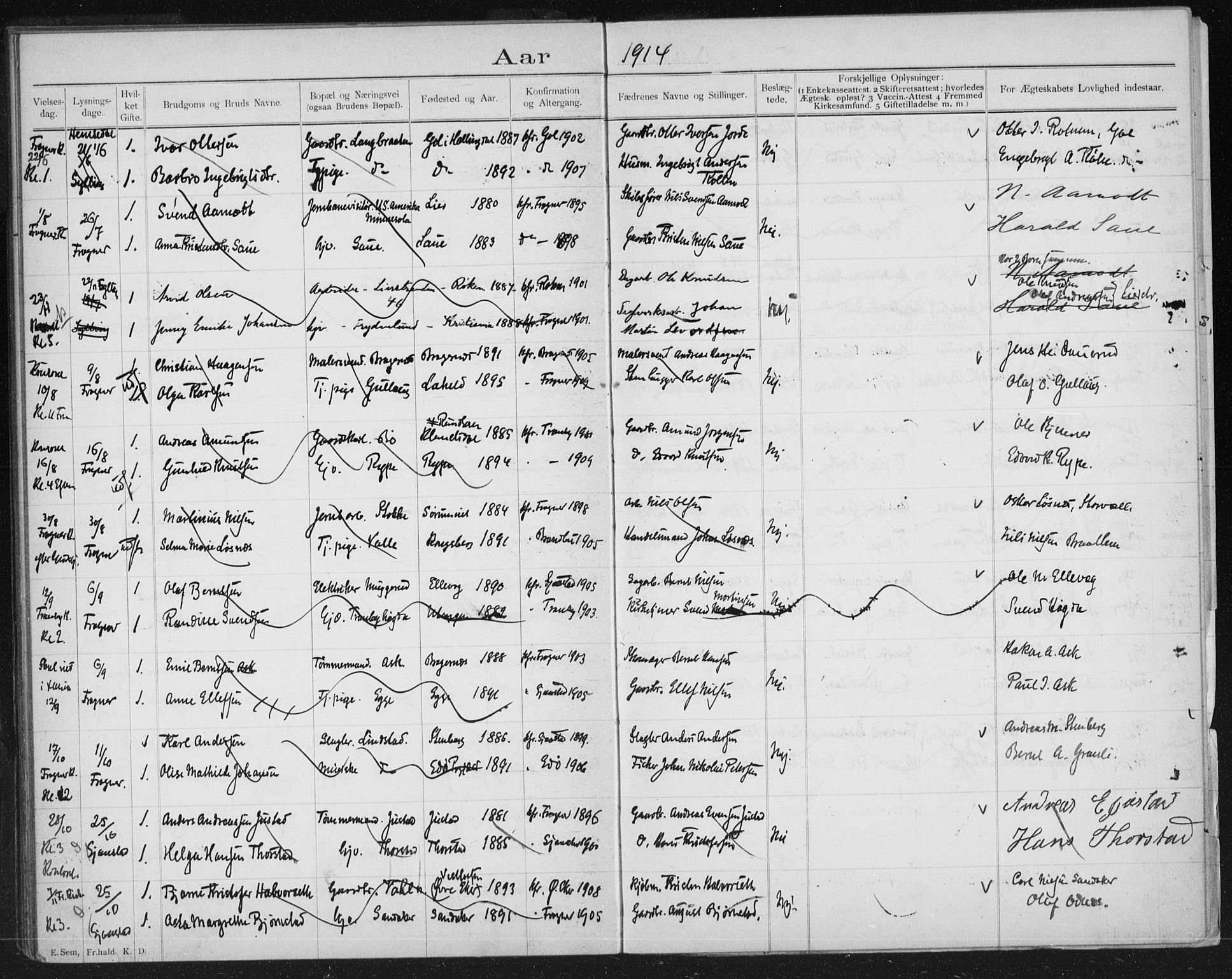 Lier kirkebøker, AV/SAKO-A-230/H/Ha/L0001: Banns register no. 1, 1900-1936