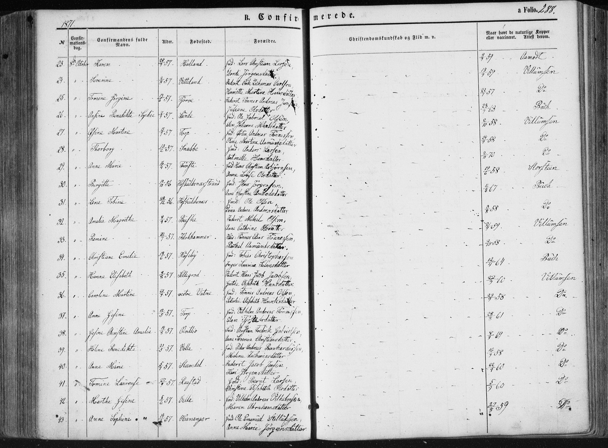 Lista sokneprestkontor, AV/SAK-1111-0027/F/Fa/L0011: Parish register (official) no. A 11, 1861-1878, p. 288