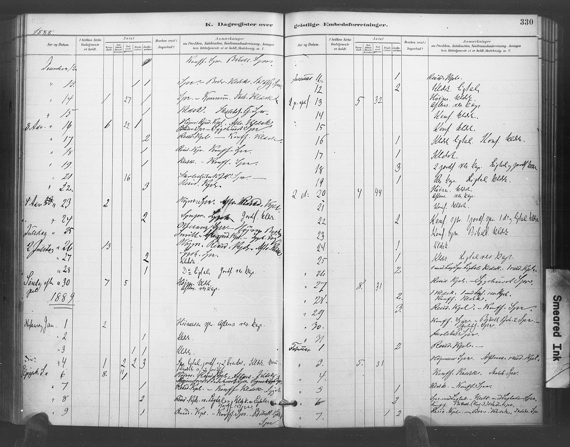 Kristiansand domprosti, AV/SAK-1112-0006/F/Fa/L0018: Parish register (official) no. A 17, 1880-1892, p. 330